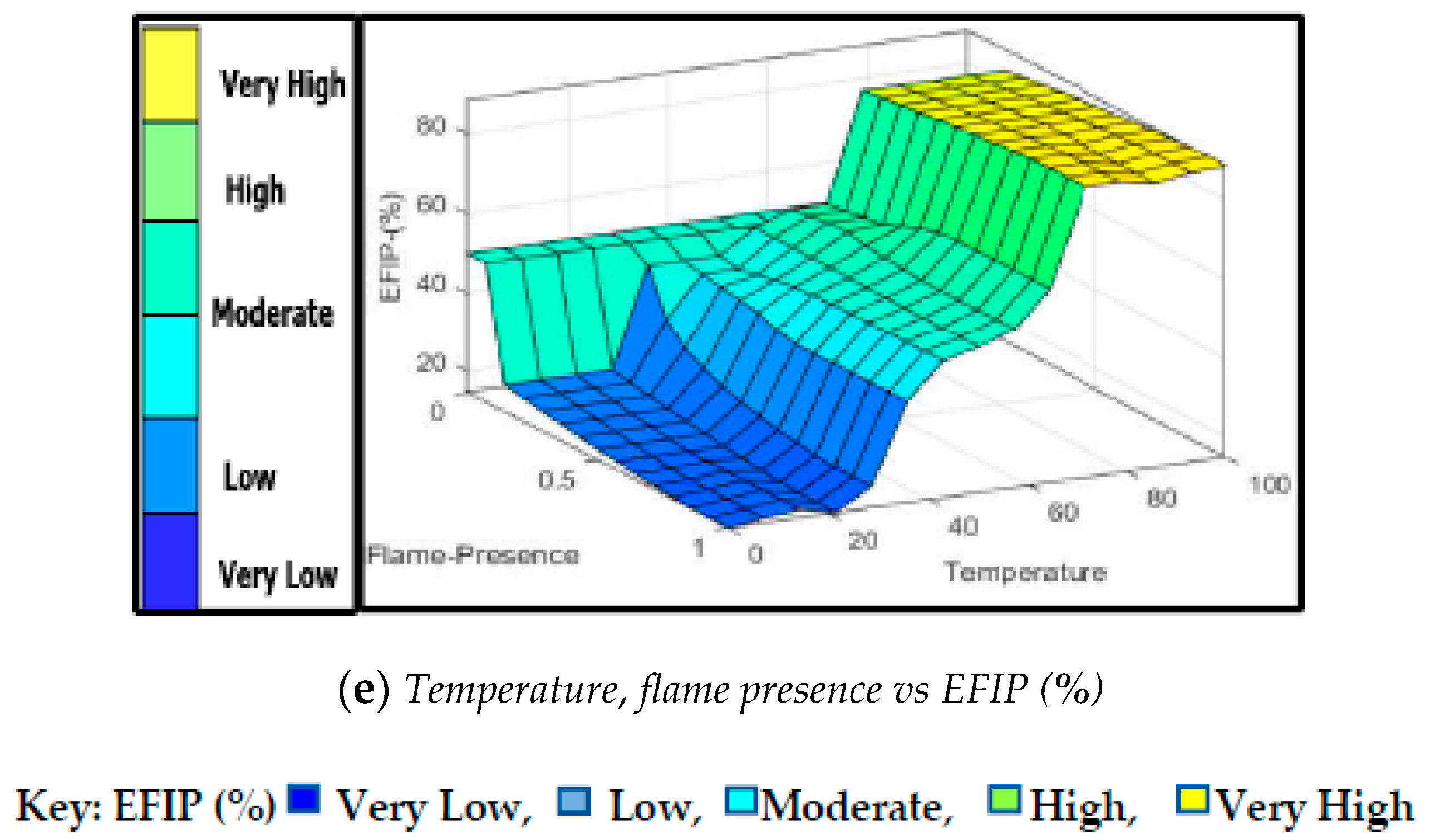 Symmetry 12 01391 g010b Symmetry 12 01391 g010b