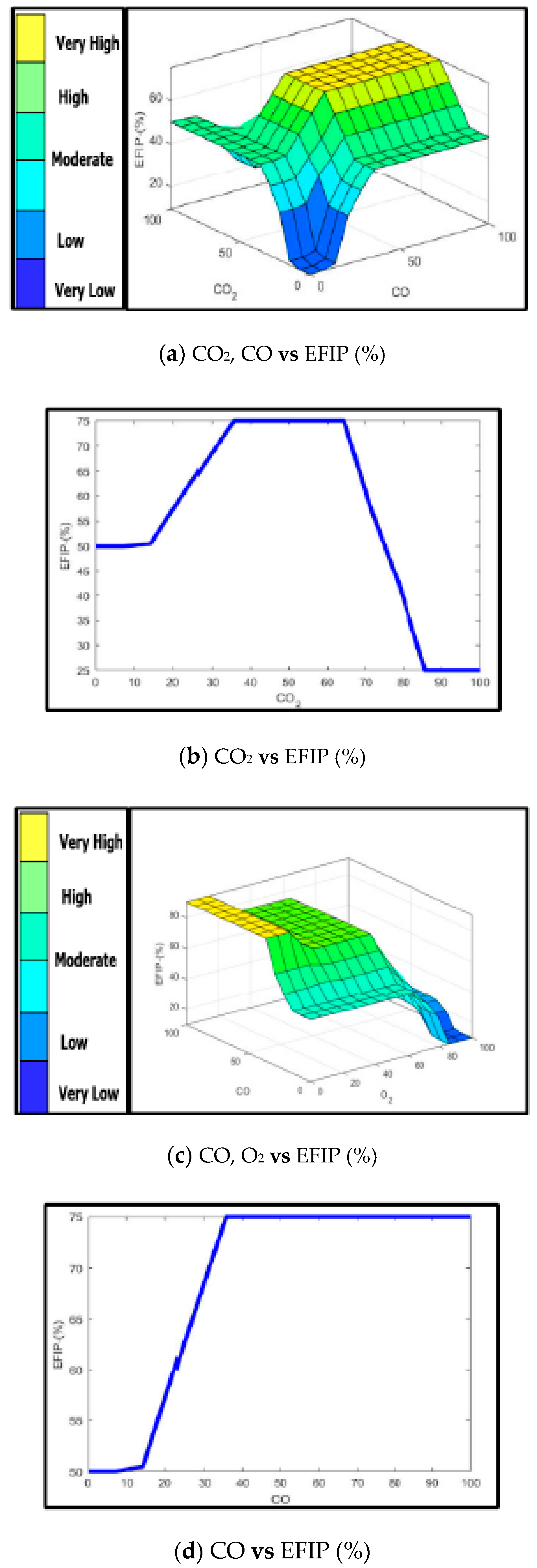 Symmetry 12 01391 g011a Symmetry 12 01391 g011a