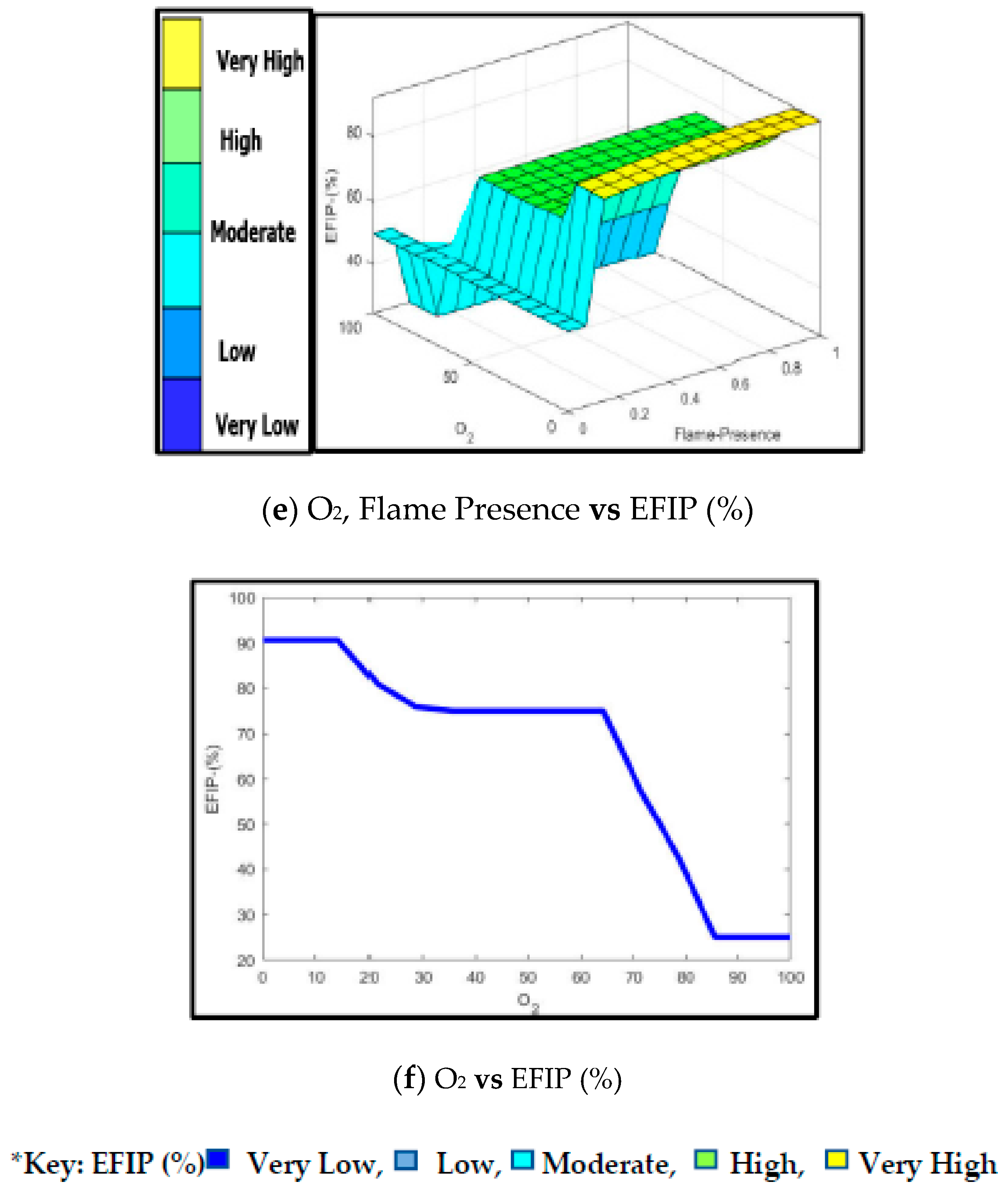 Symmetry 12 01391 g011b Symmetry 12 01391 g011b