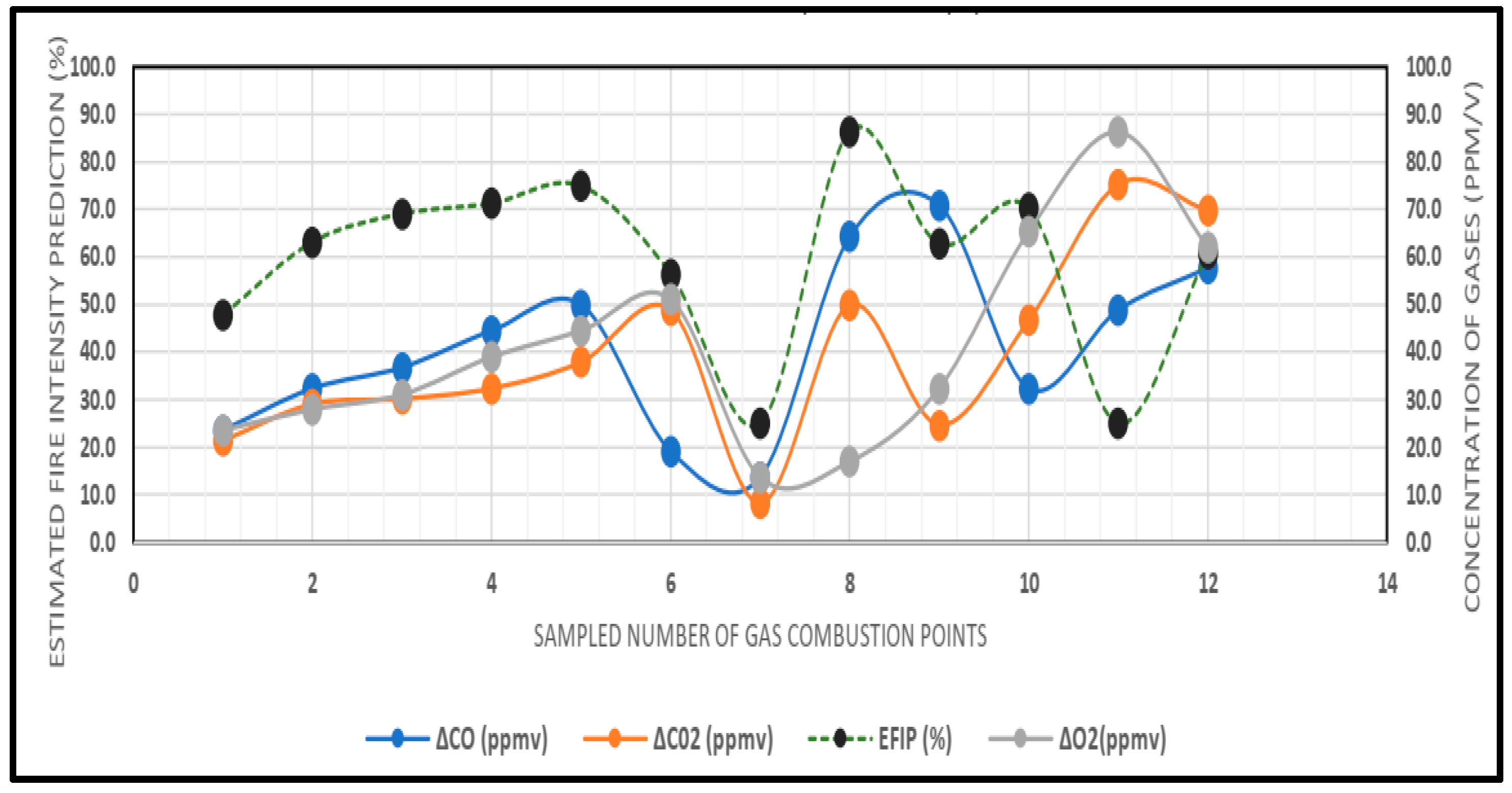 Symmetry 12 01391 g013 Symmetry 12 01391 g013