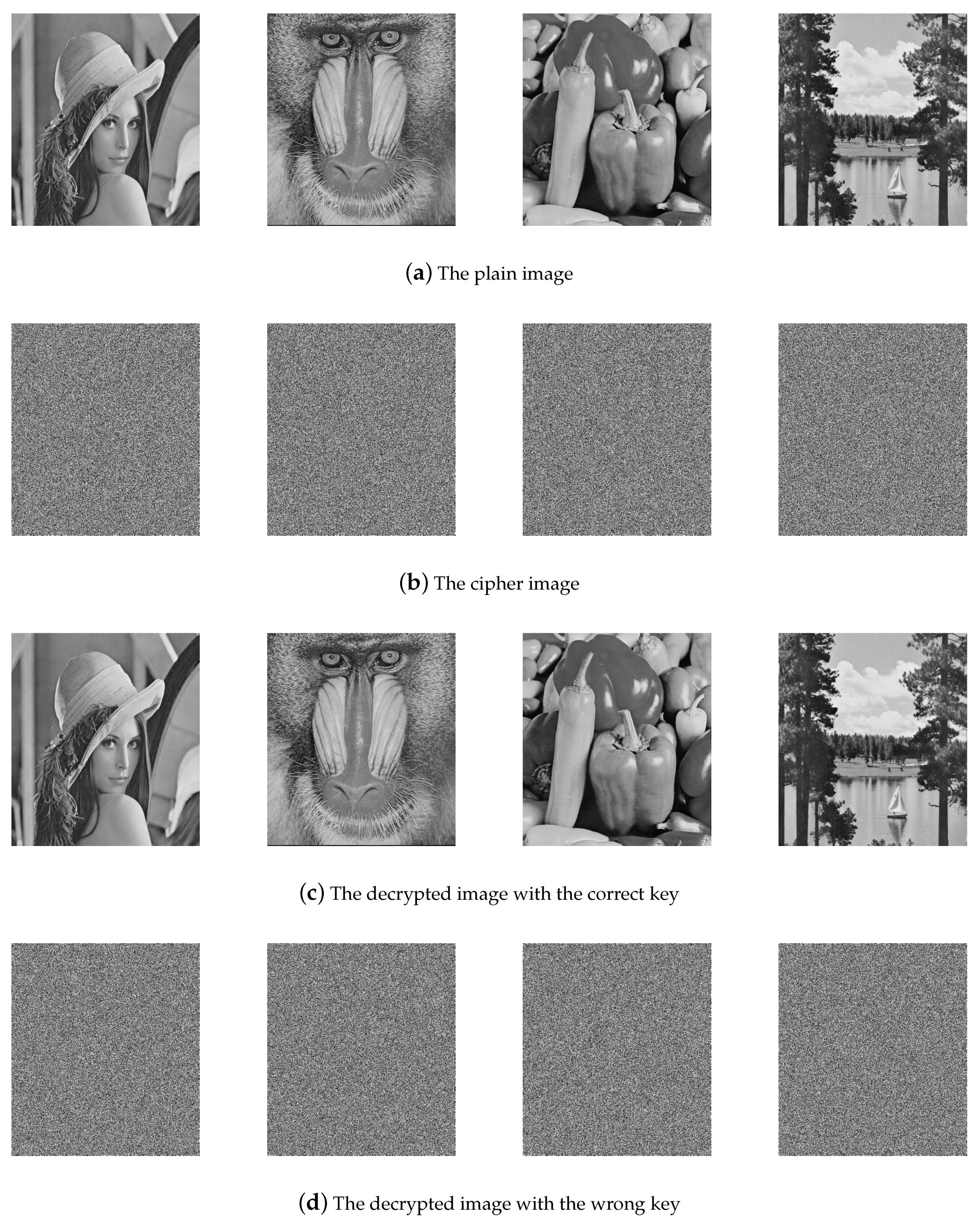 Symmetry 12 01393 g004