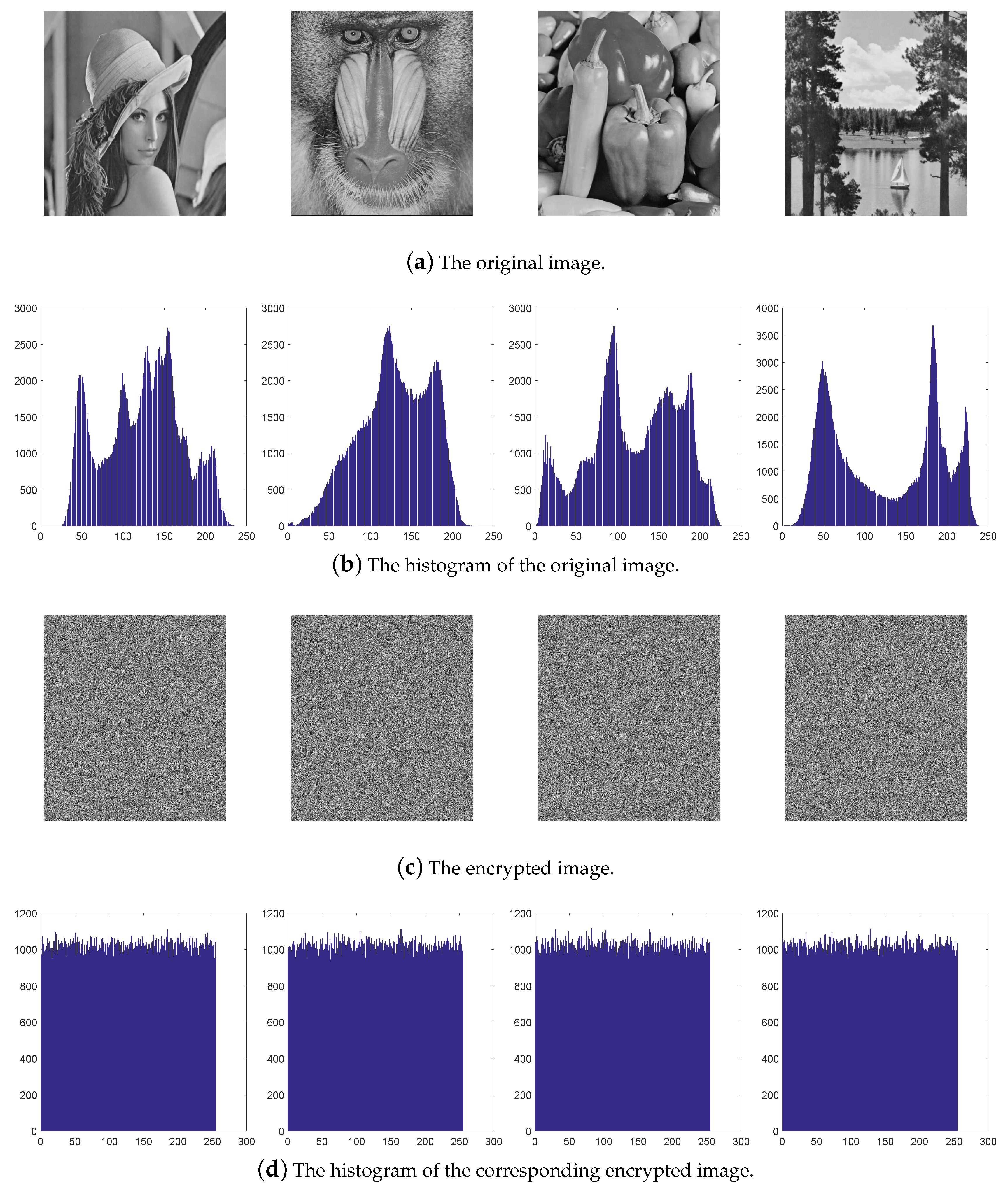 Symmetry 12 01393 g007