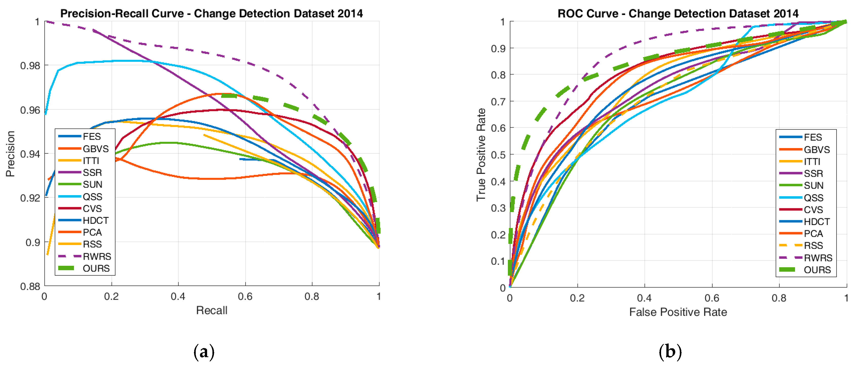 Symmetry 12 01397 g002 Symmetry 12 01397 g002
