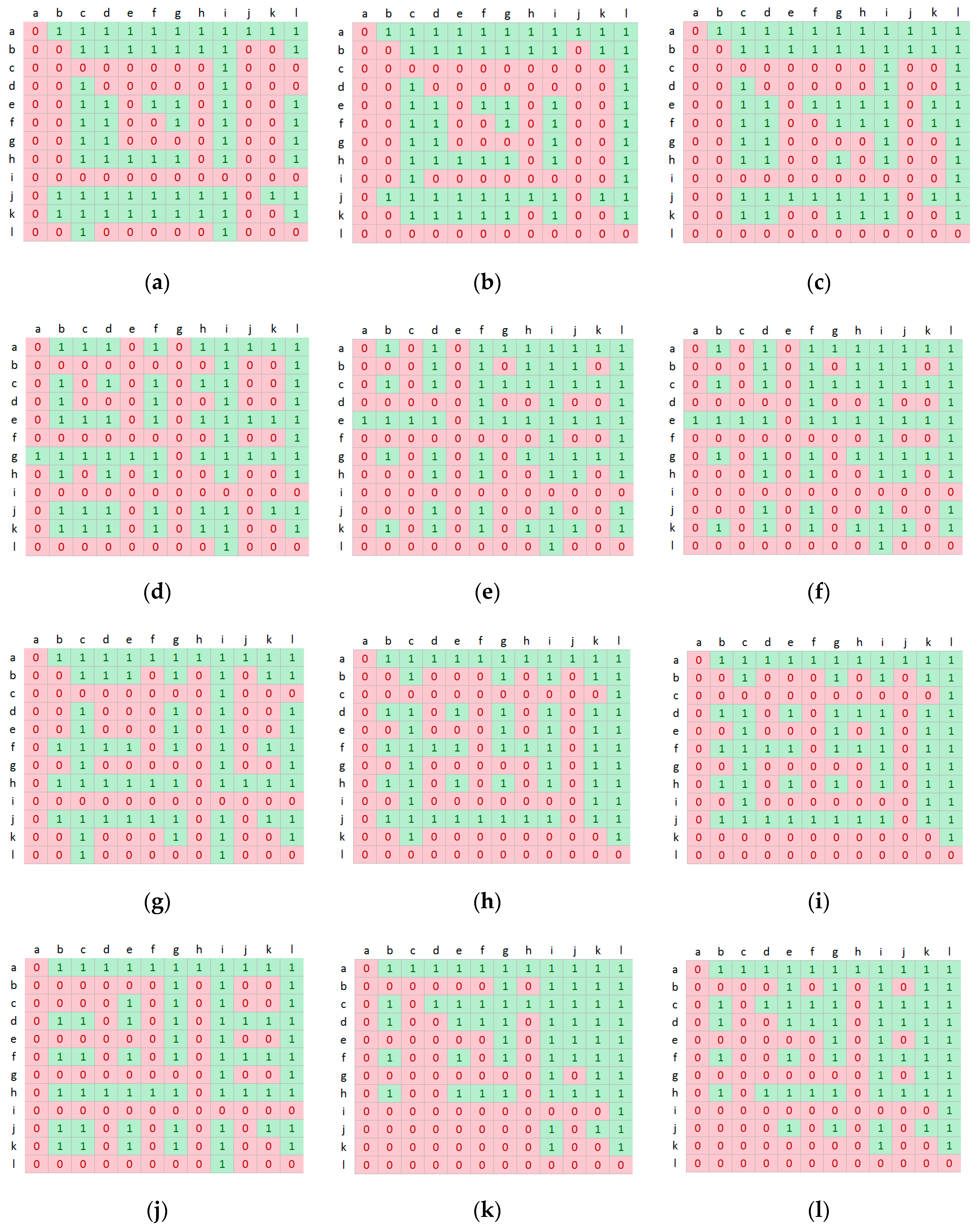 Symmetry 12 01397 g003a Symmetry 12 01397 g003a