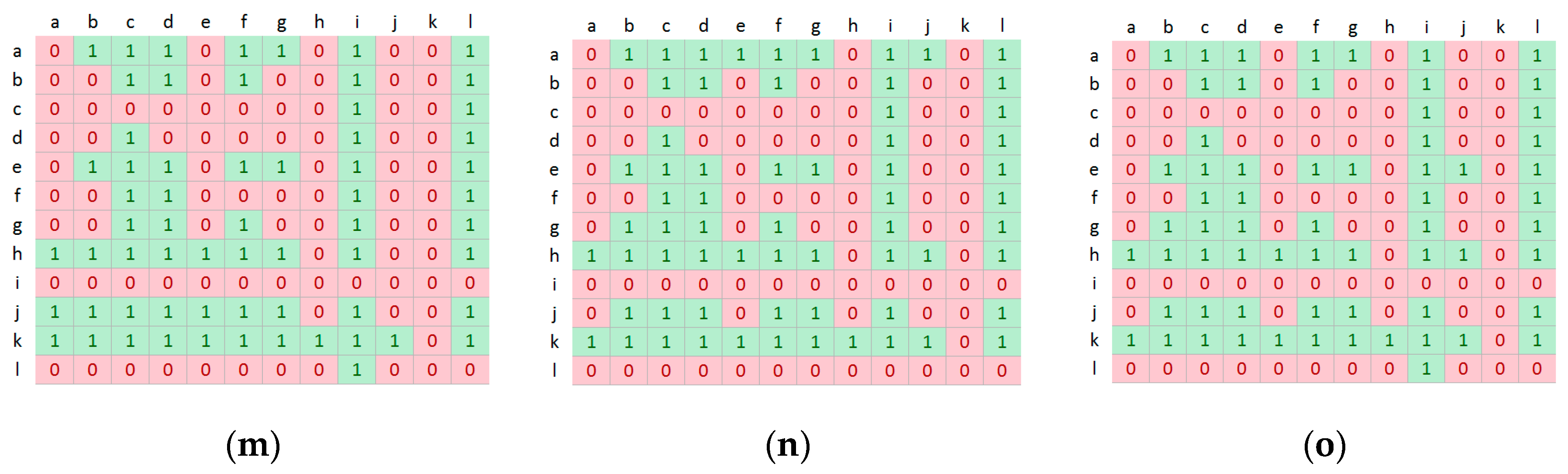 Symmetry 12 01397 g003b Symmetry 12 01397 g003b