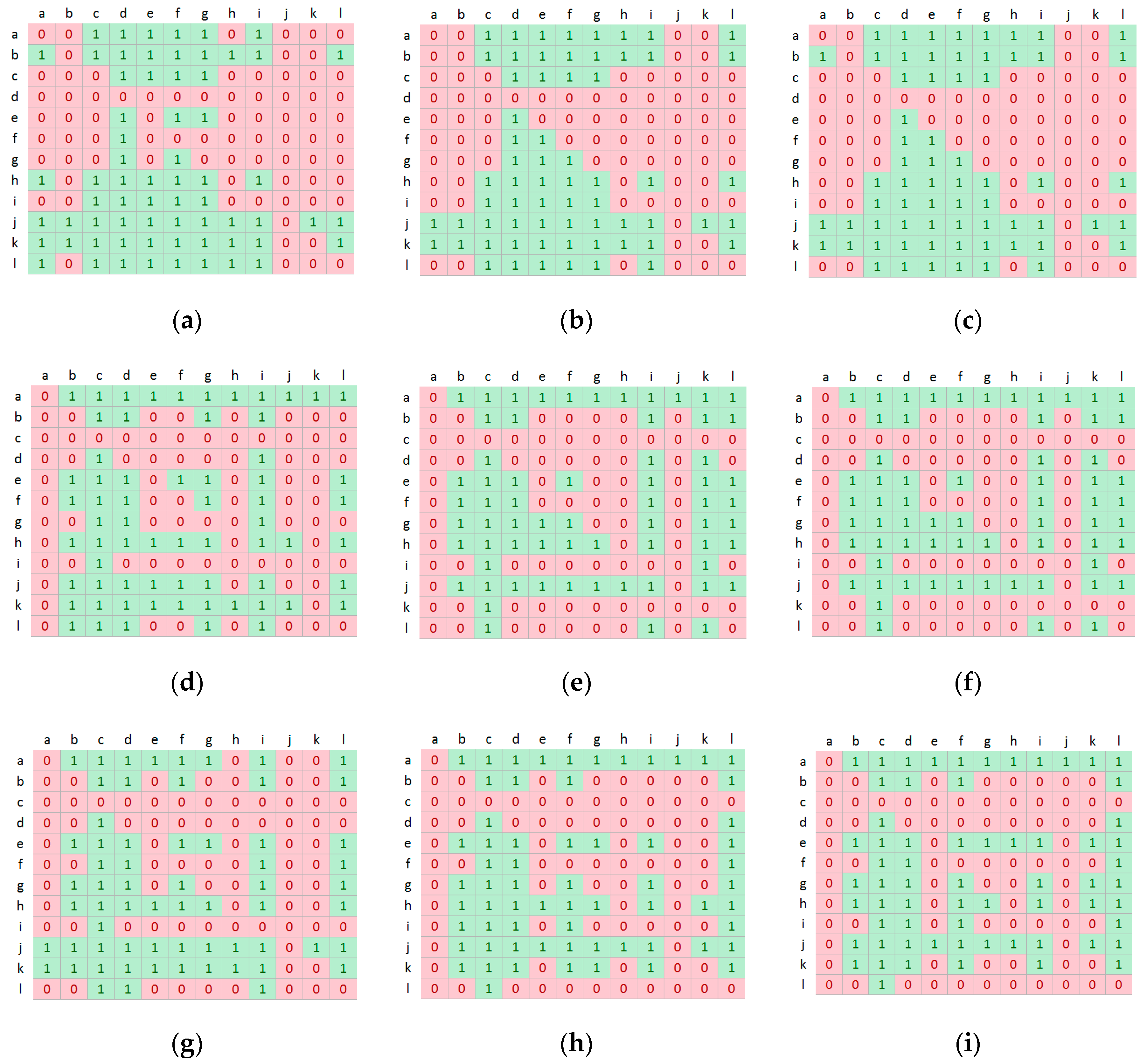 Symmetry 12 01397 g004a Symmetry 12 01397 g004a