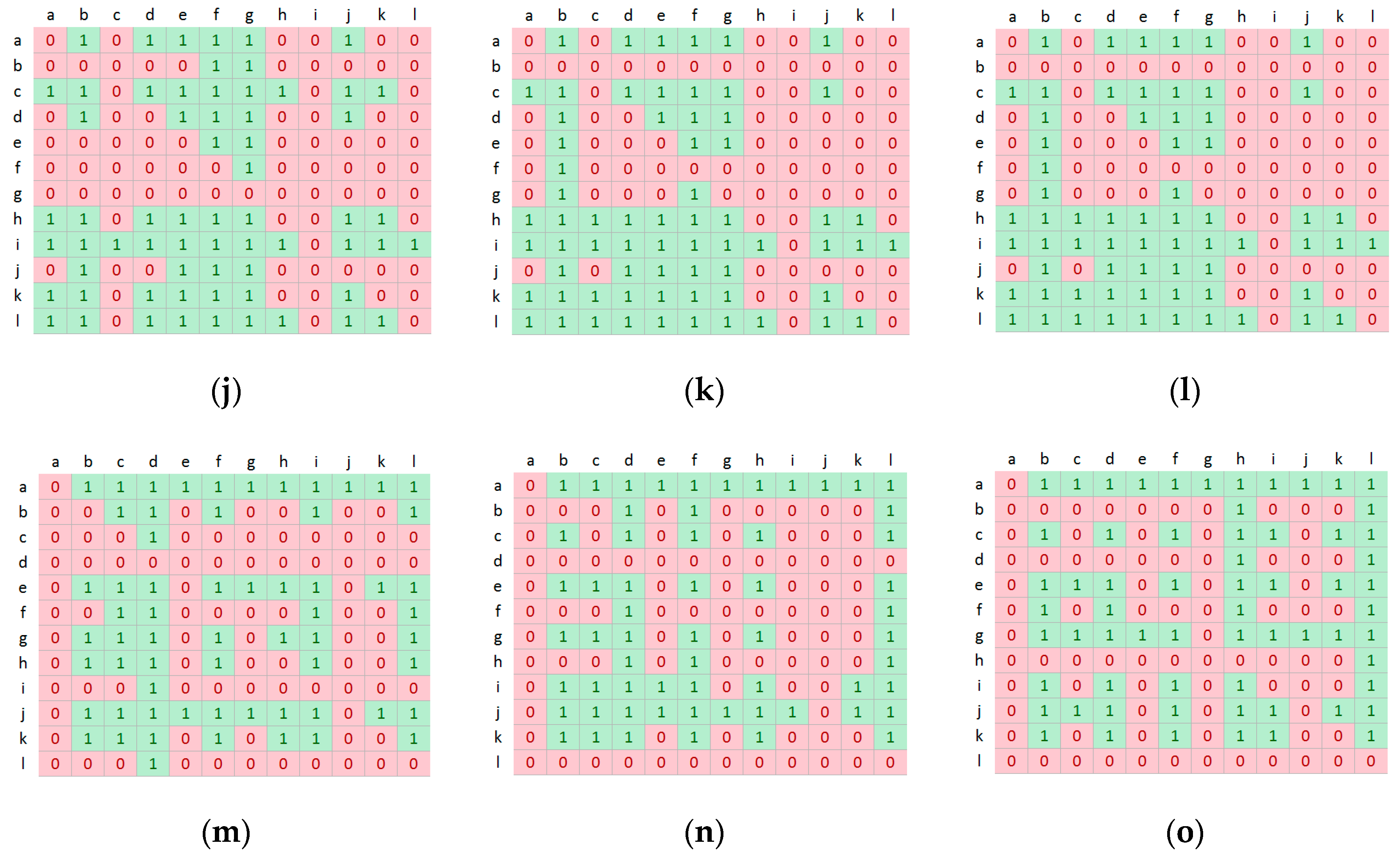 Symmetry 12 01397 g004b Symmetry 12 01397 g004b
