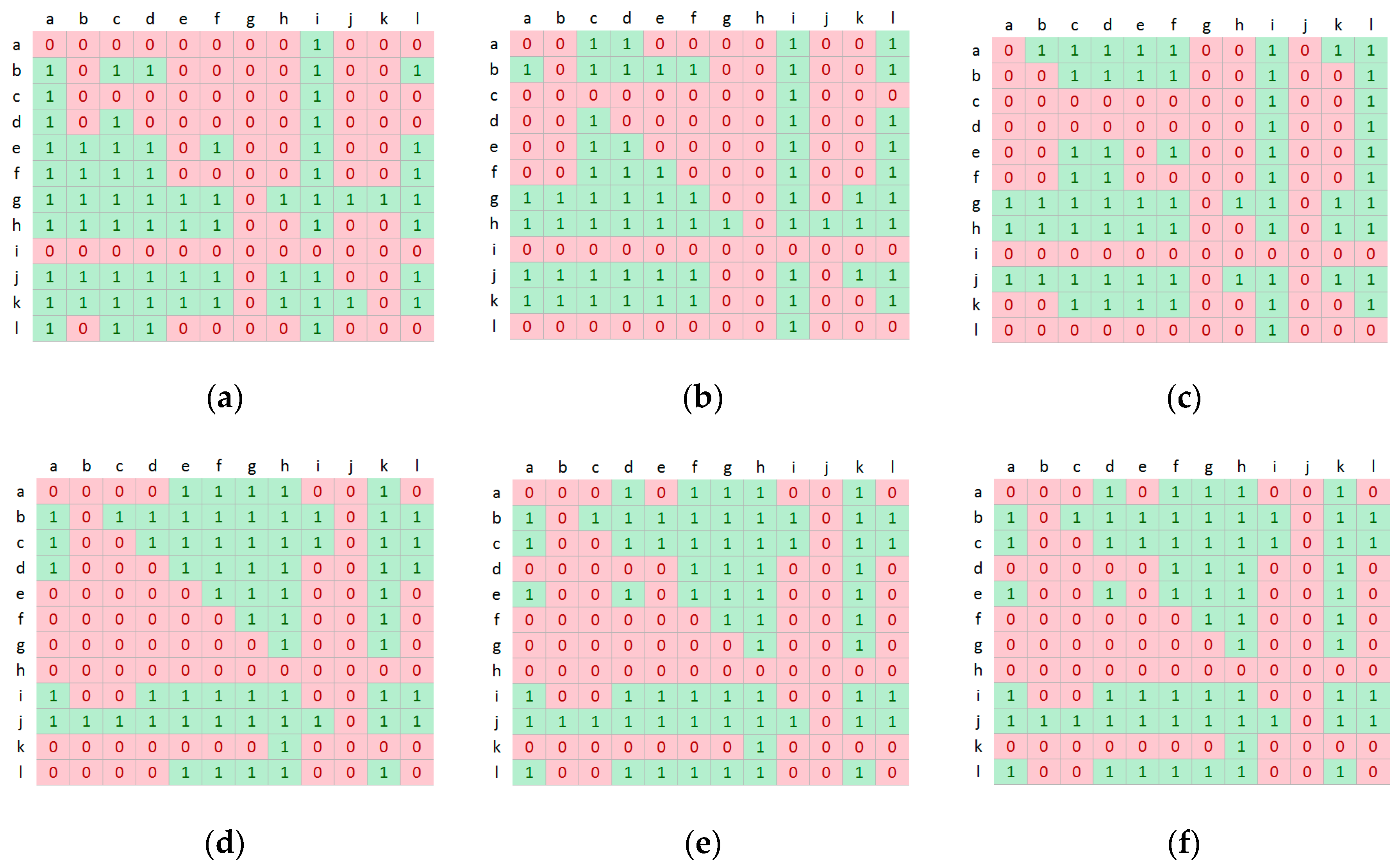 Symmetry 12 01397 g005 Symmetry 12 01397 g005