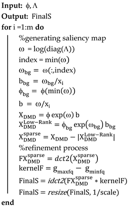 Symmetry 12 01397 i002 Symmetry 12 01397 i002