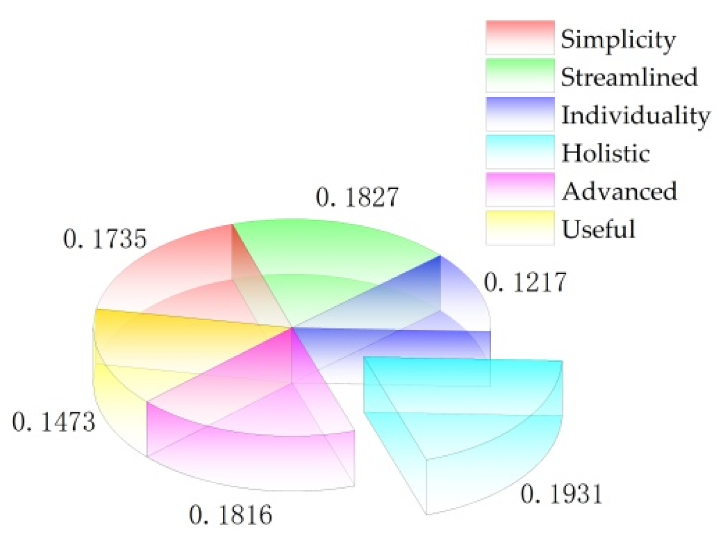 Symmetry 12 01398 g007 Symmetry 12 01398 g007