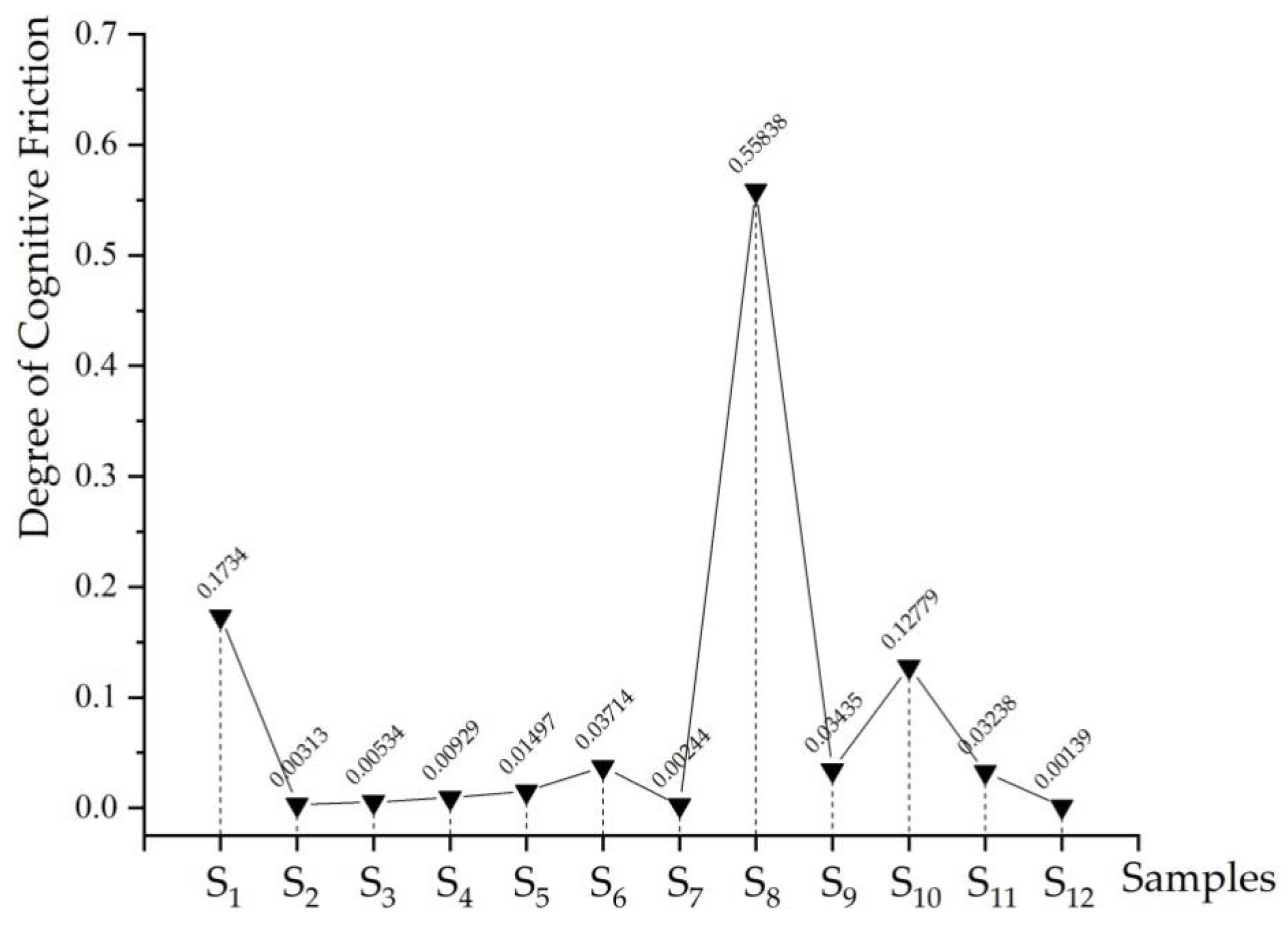 Symmetry 12 01398 g008 Symmetry 12 01398 g008