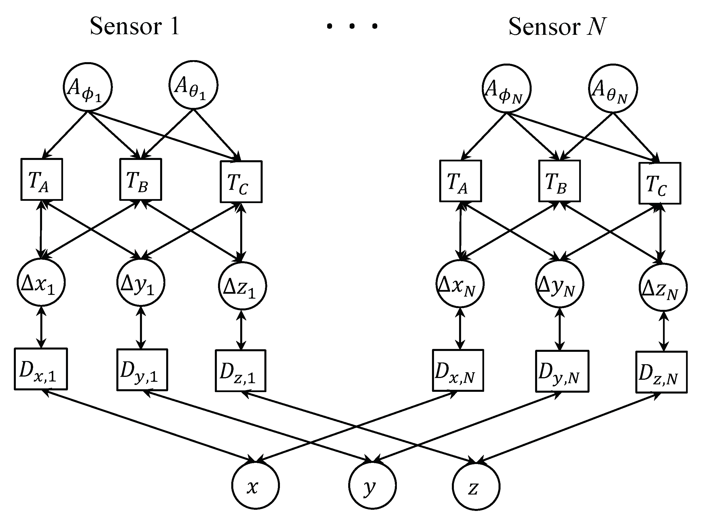 Symmetry 12 01400 g002