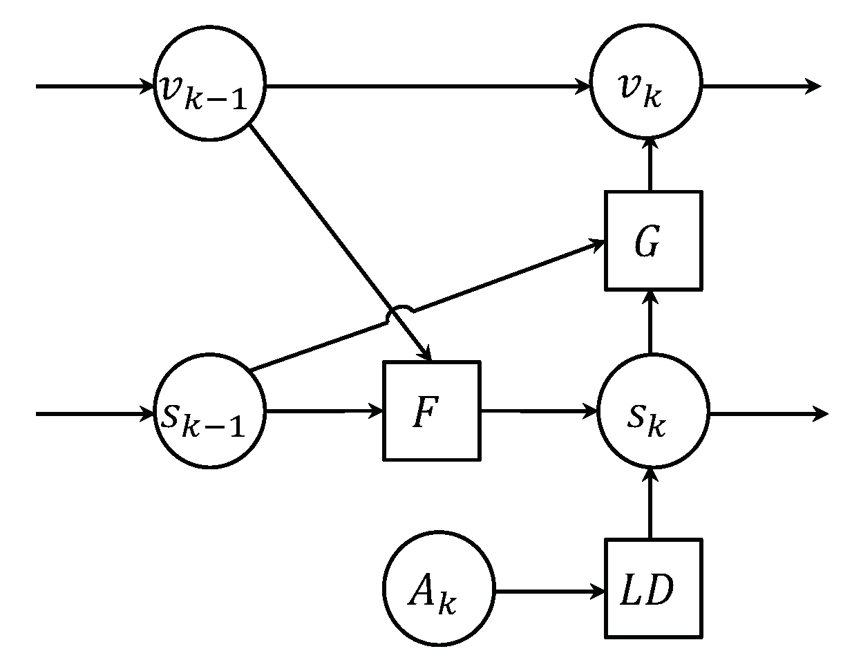 Symmetry 12 01400 g003