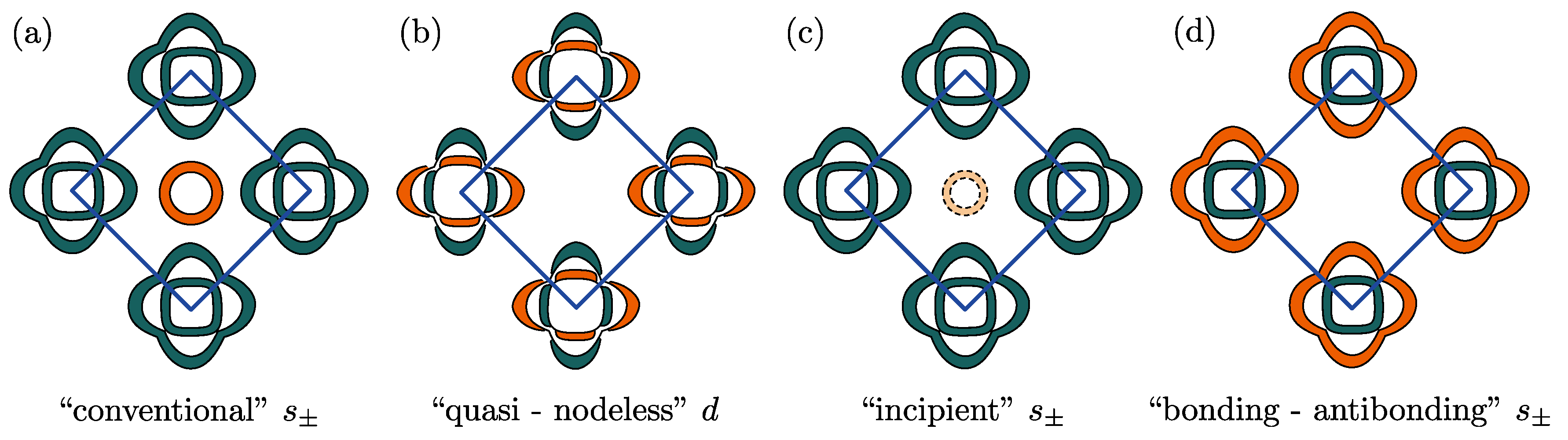 Symmetry 12 01402 g003 Symmetry 12 01402 g003