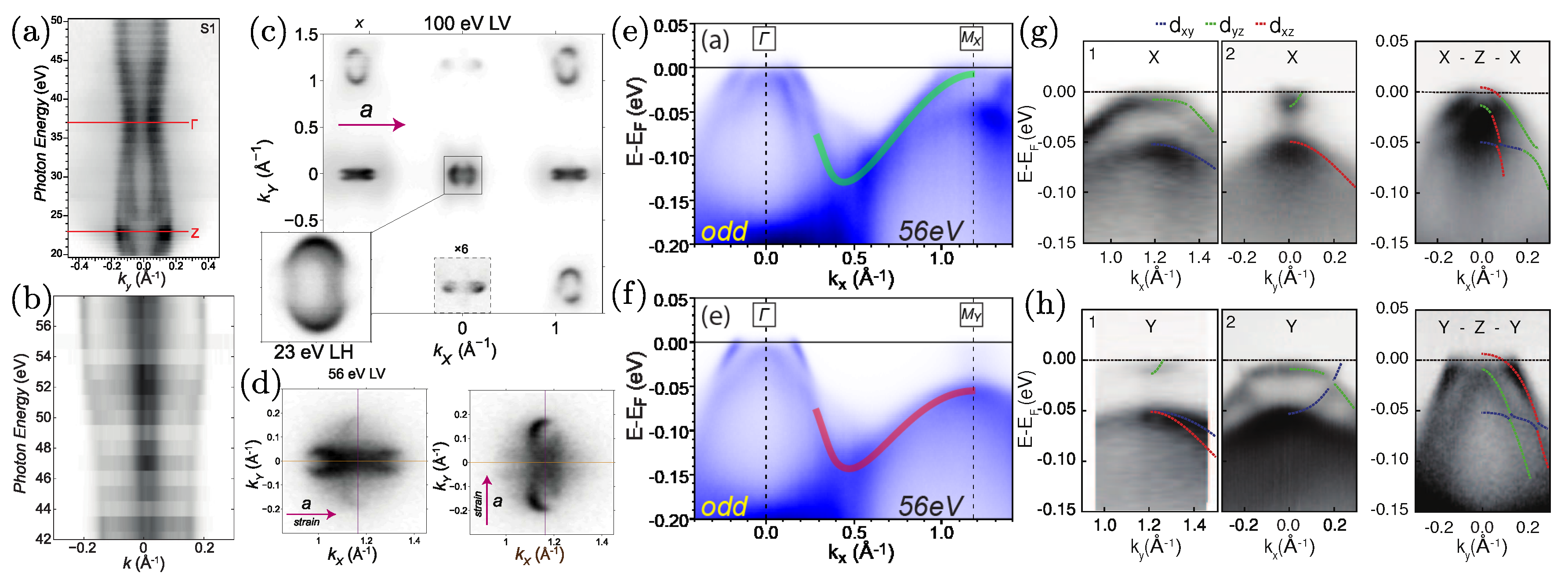 Symmetry 12 01402 g004 Symmetry 12 01402 g004