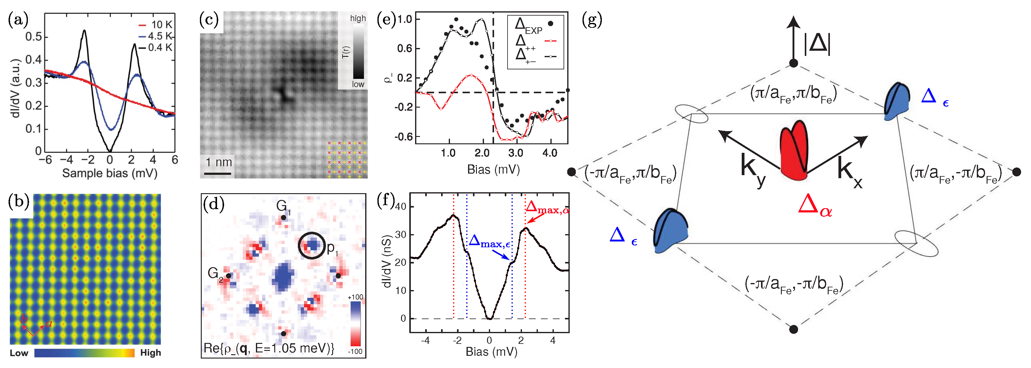 Symmetry 12 01402 g010 Symmetry 12 01402 g010