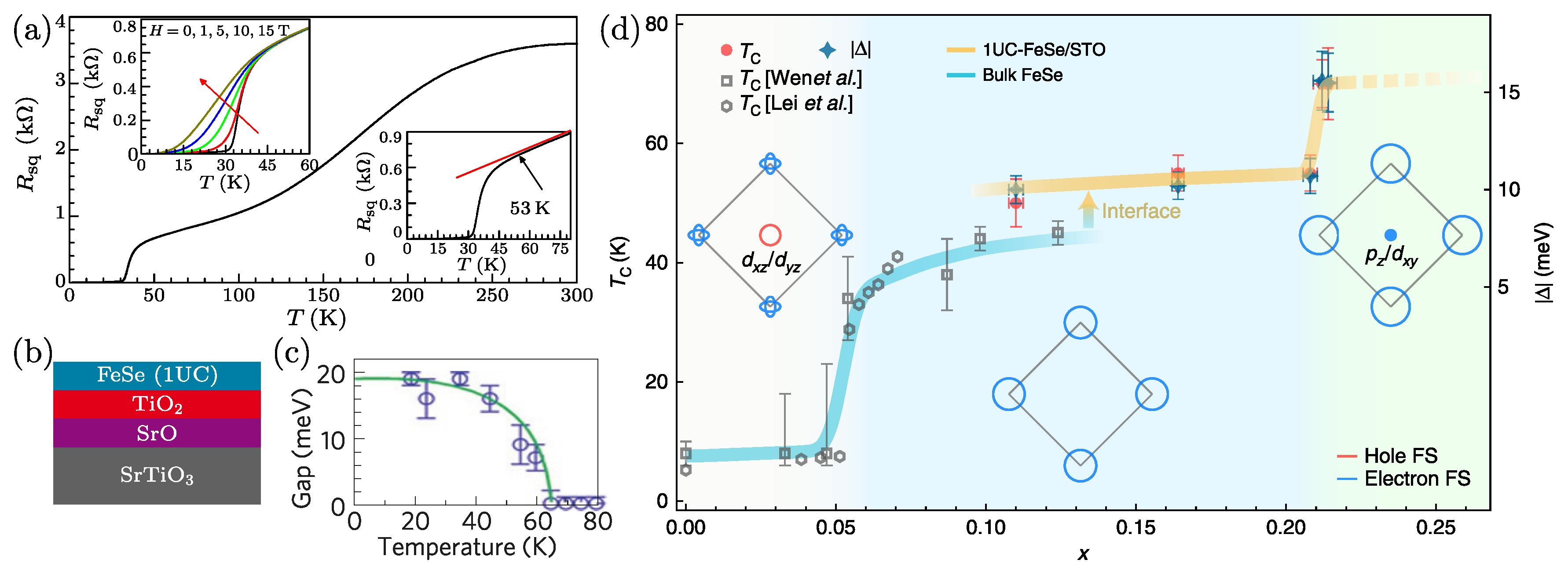 Symmetry 12 01402 g016 Symmetry 12 01402 g016