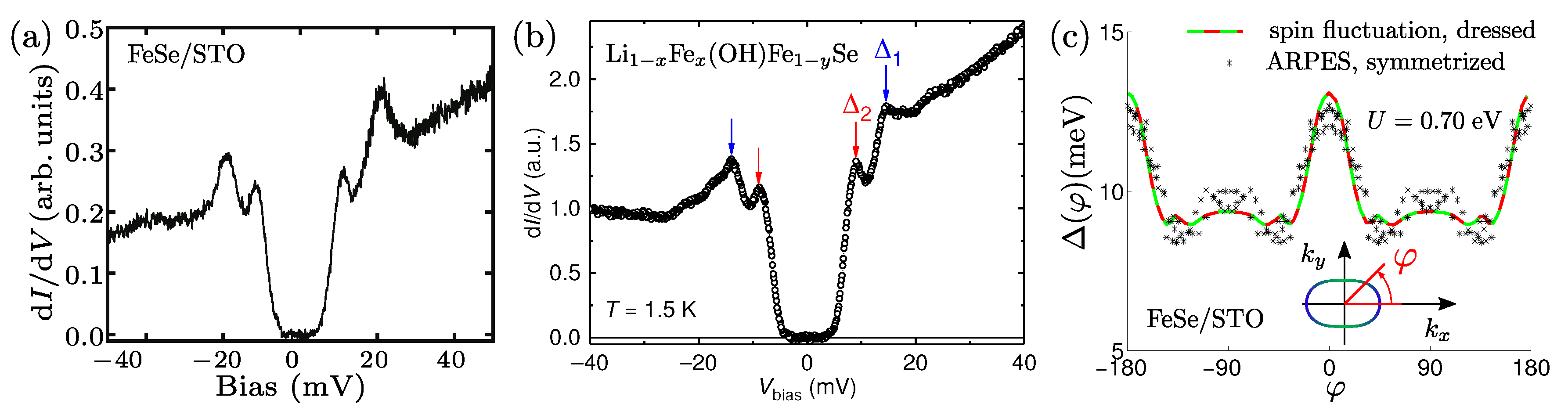 Symmetry 12 01402 g017 Symmetry 12 01402 g017