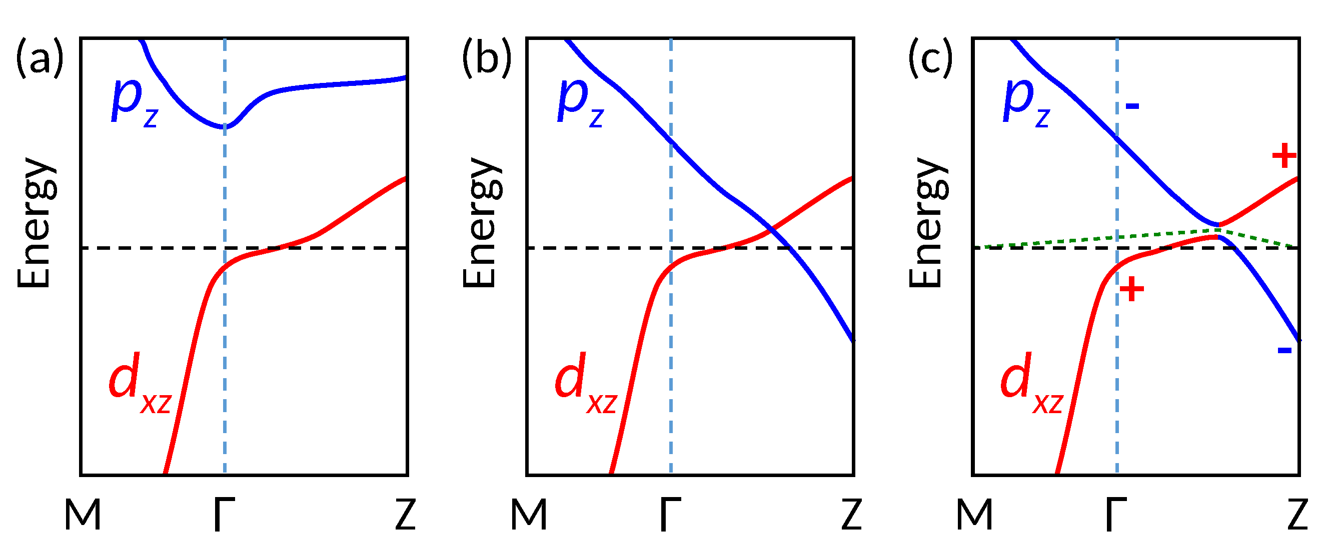 Symmetry 12 01402 g020 Symmetry 12 01402 g020