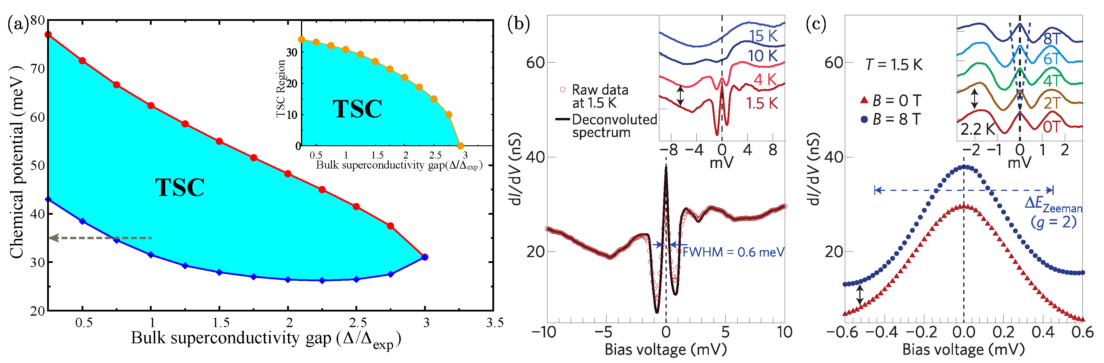 Symmetry 12 01402 g022 Symmetry 12 01402 g022