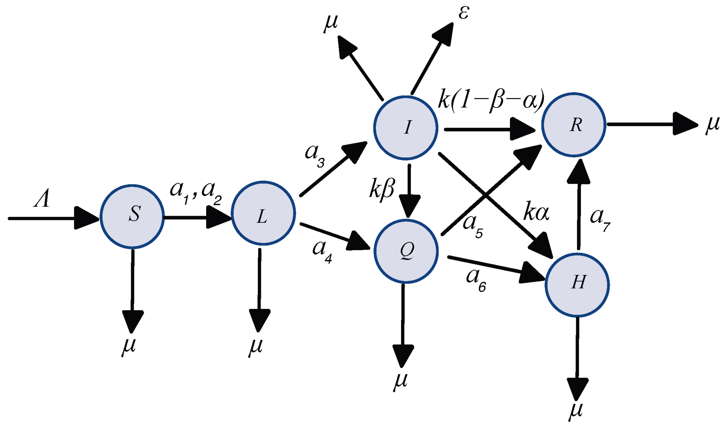 Symmetry 12 01404 g001 Symmetry 12 01404 g001