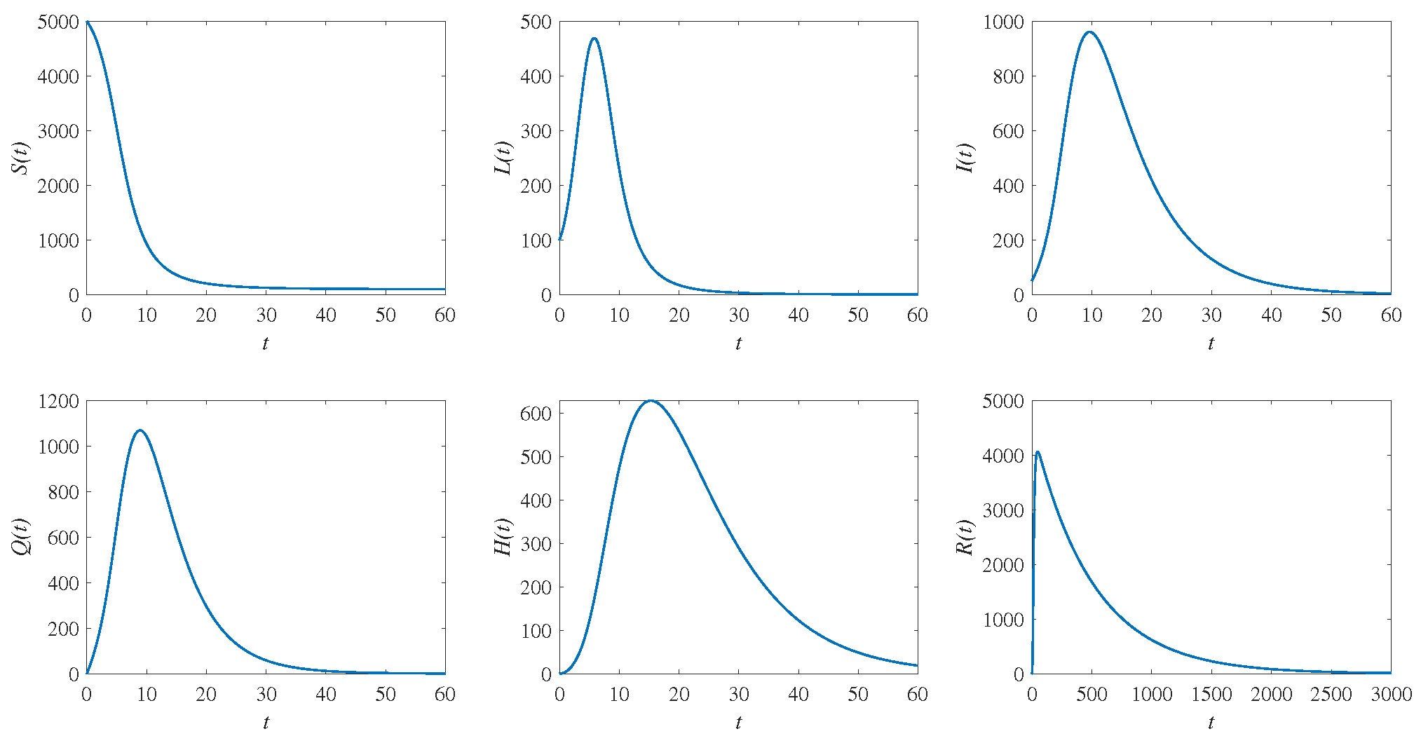Symmetry 12 01404 g002 Symmetry 12 01404 g002