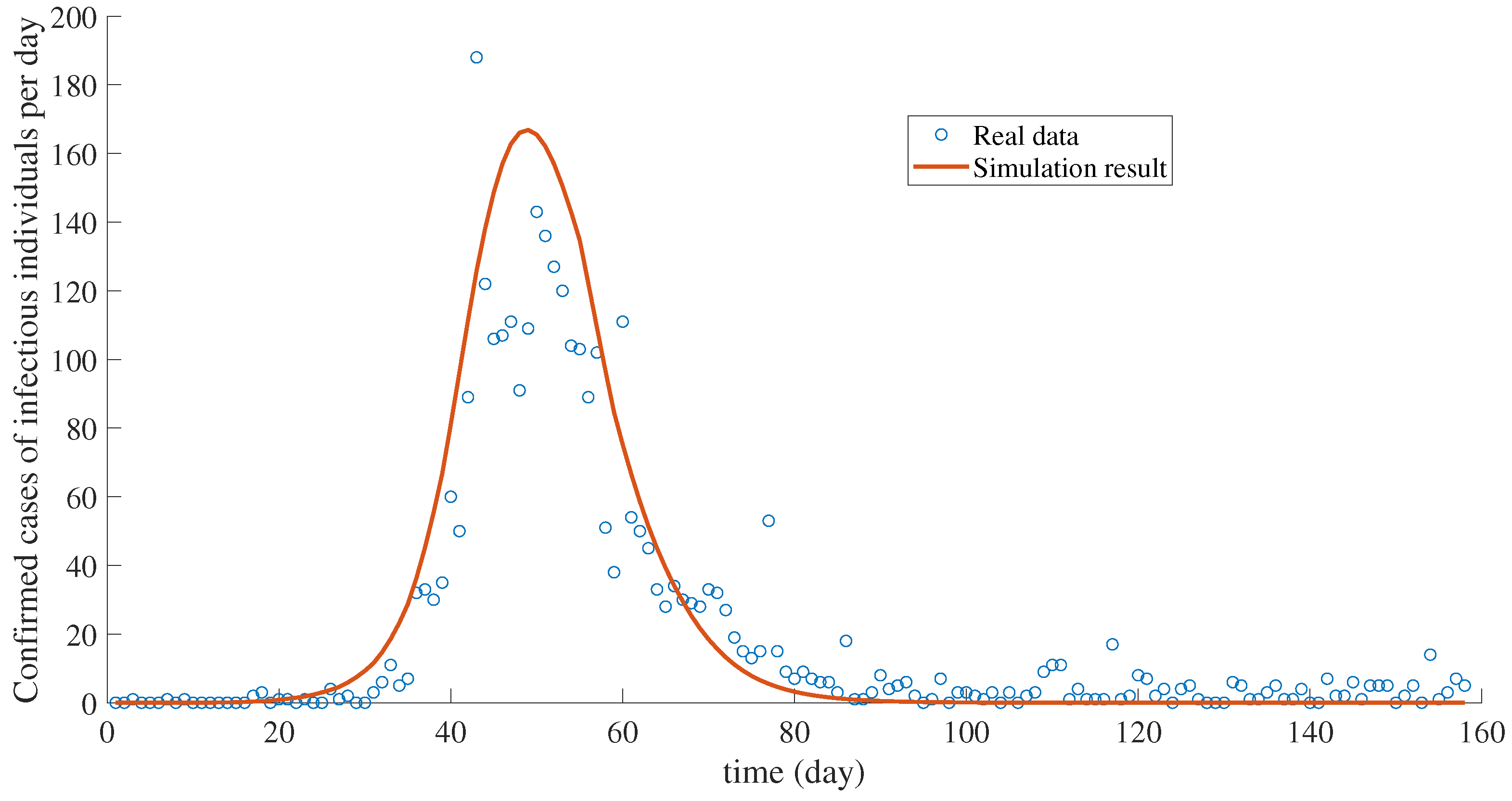 Symmetry 12 01404 g006 Symmetry 12 01404 g006