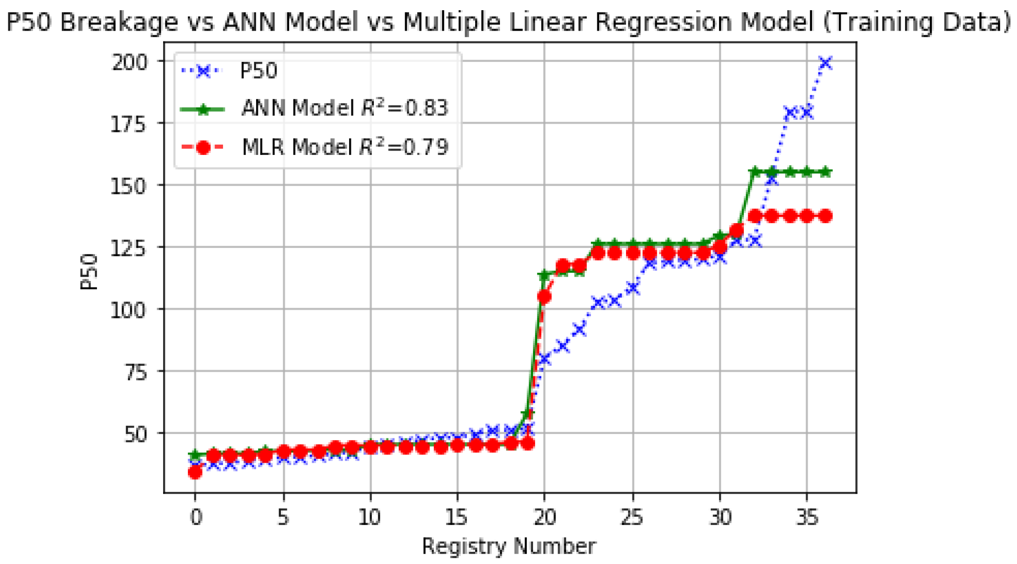 Symmetry 12 01405 g012