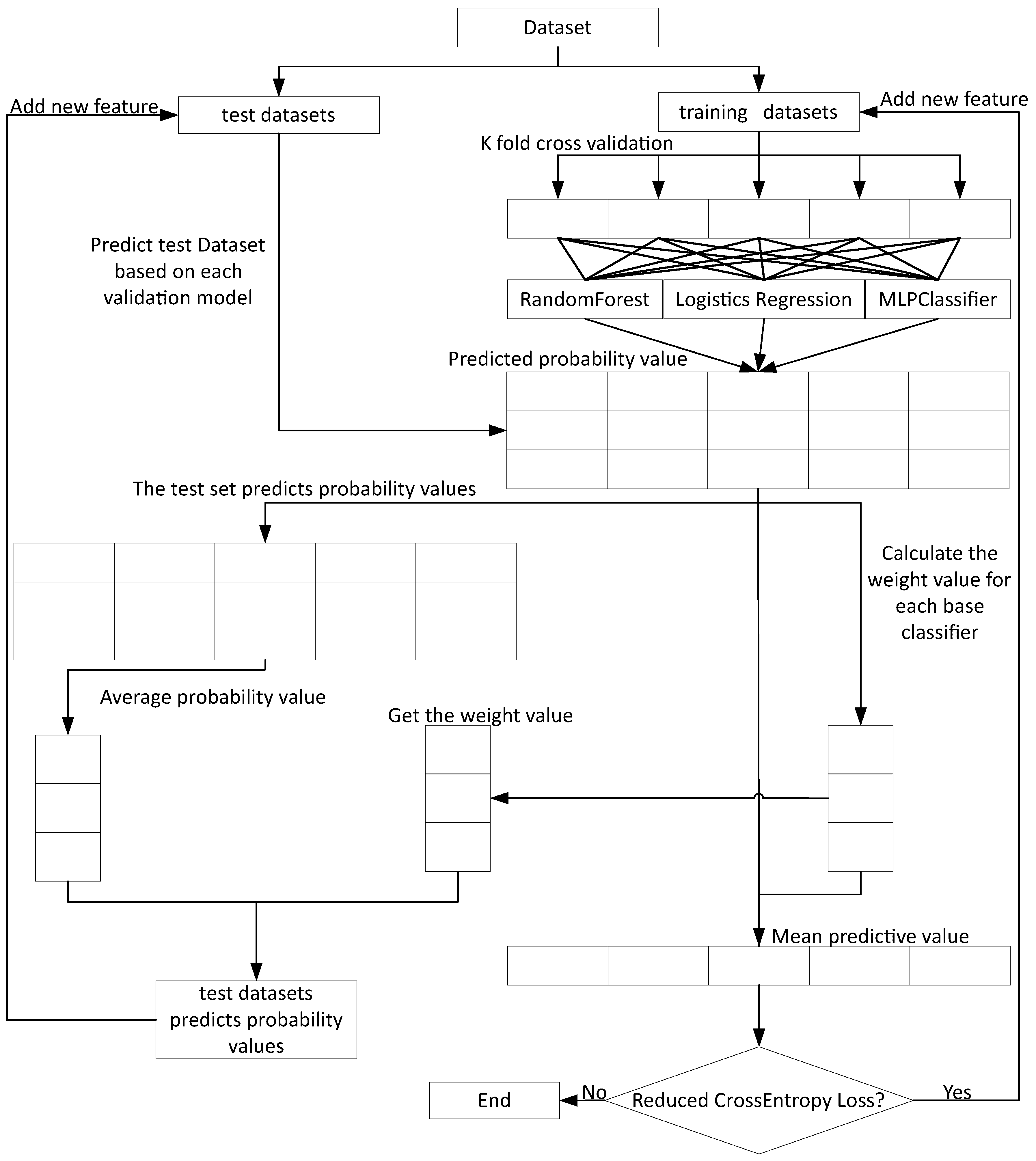 Symmetry 12 01406 g004