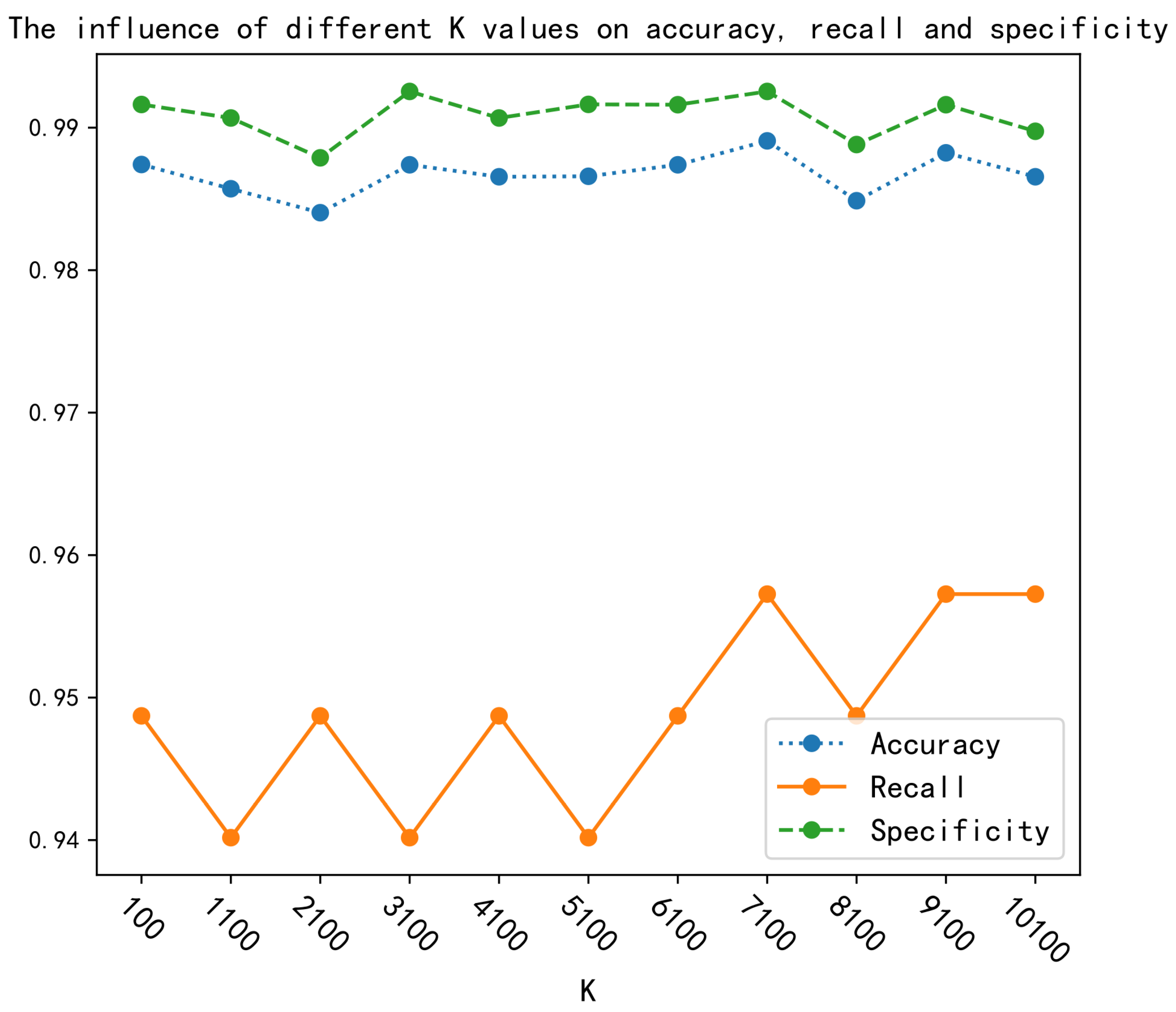 Symmetry 12 01406 g006