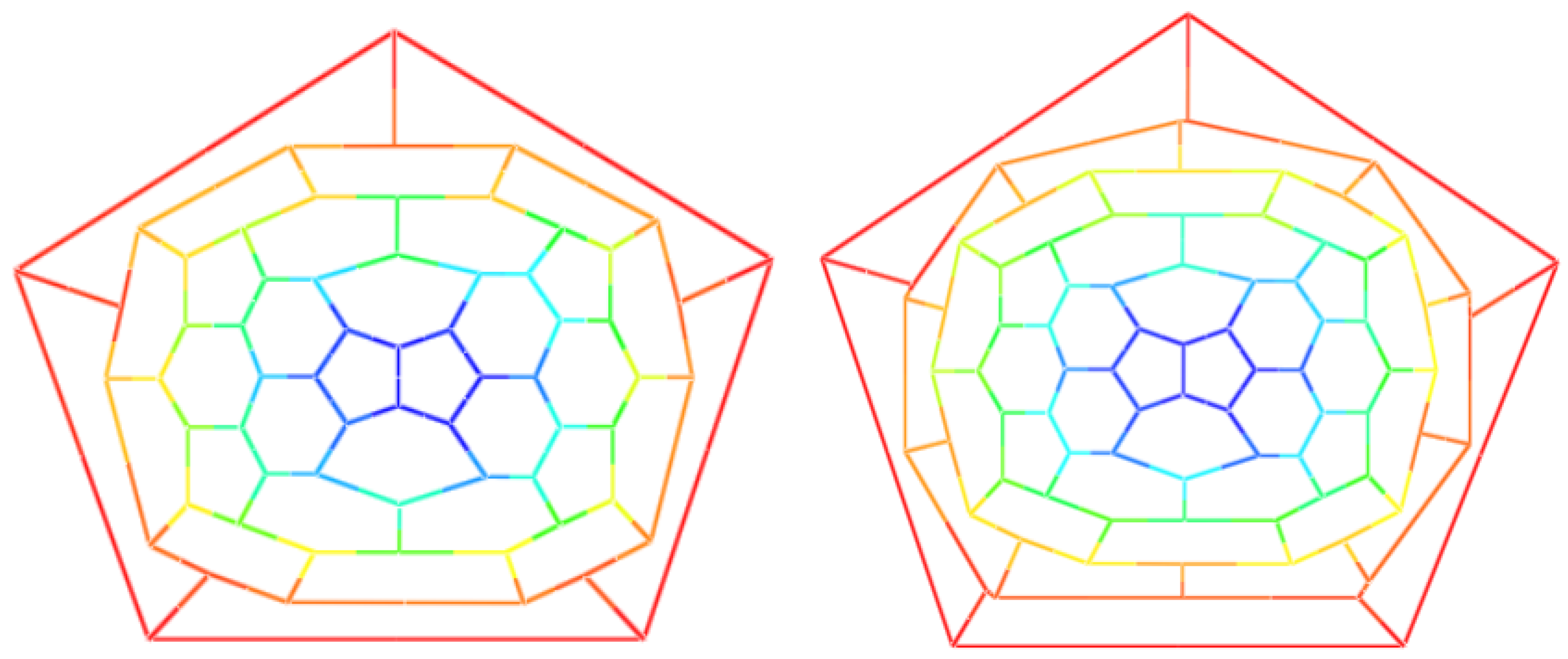 Symmetry 12 01411 g001 Symmetry 12 01411 g001