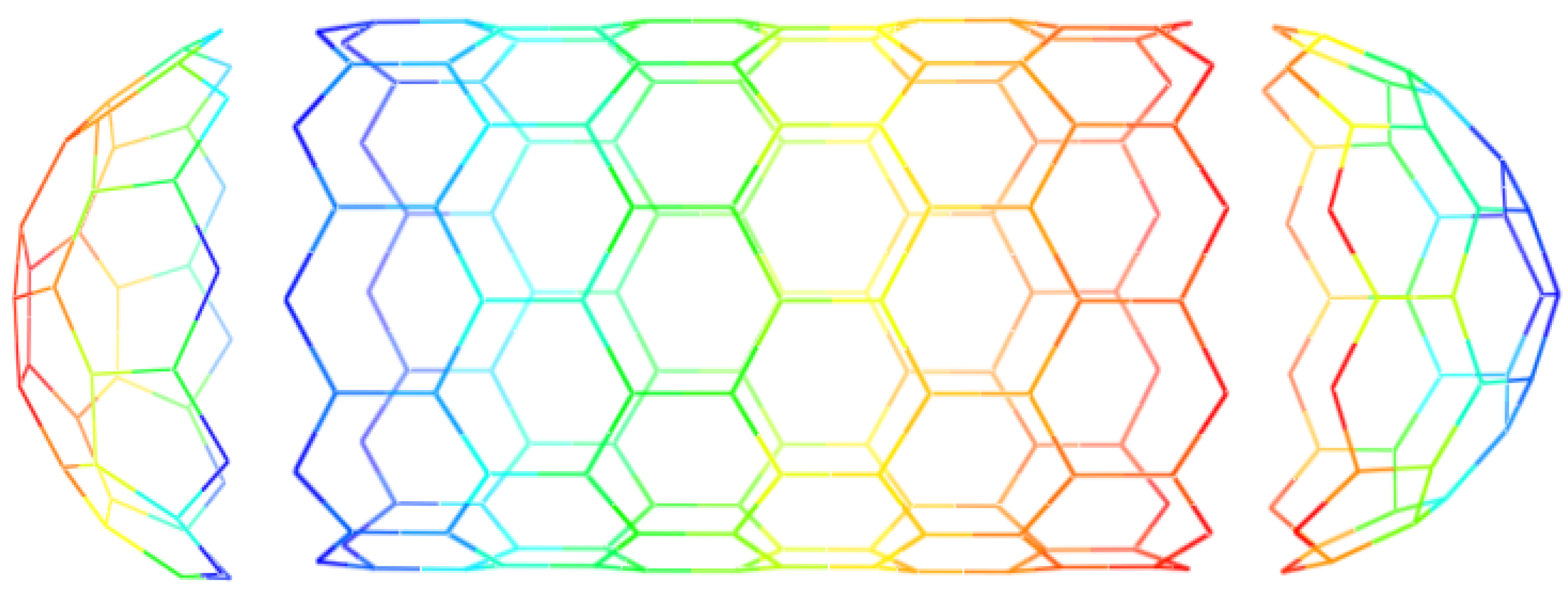 Symmetry 12 01411 g003 Symmetry 12 01411 g003
