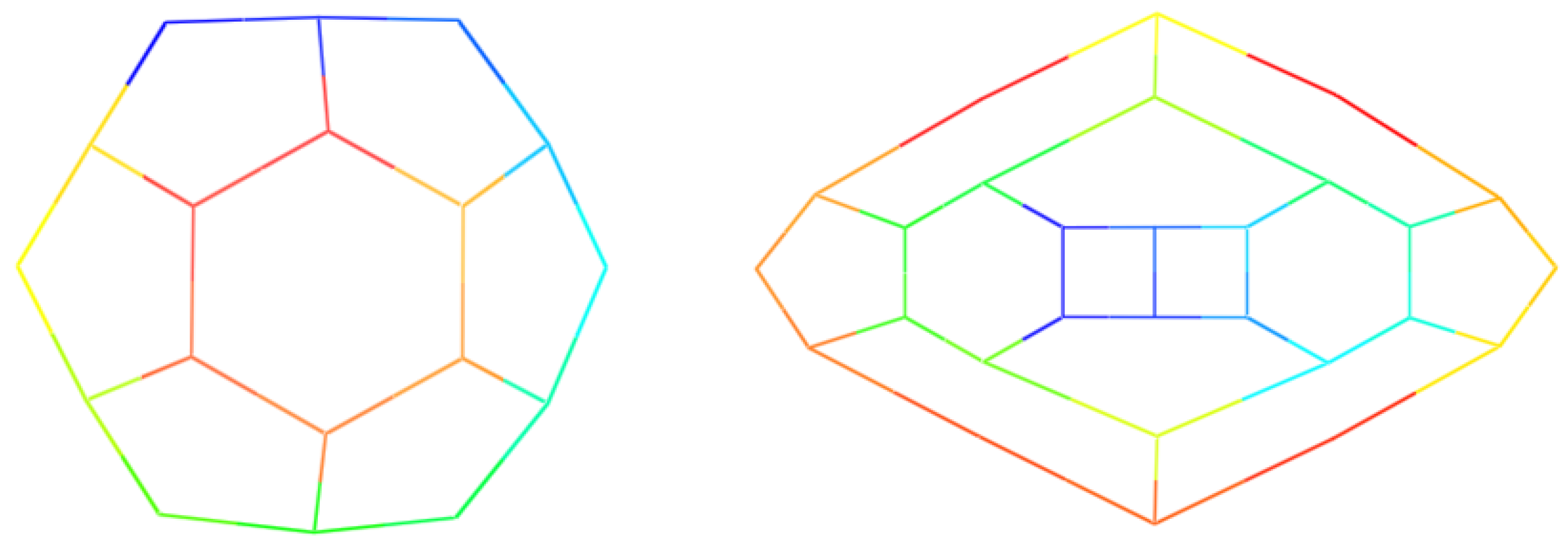 Symmetry 12 01411 g006 Symmetry 12 01411 g006