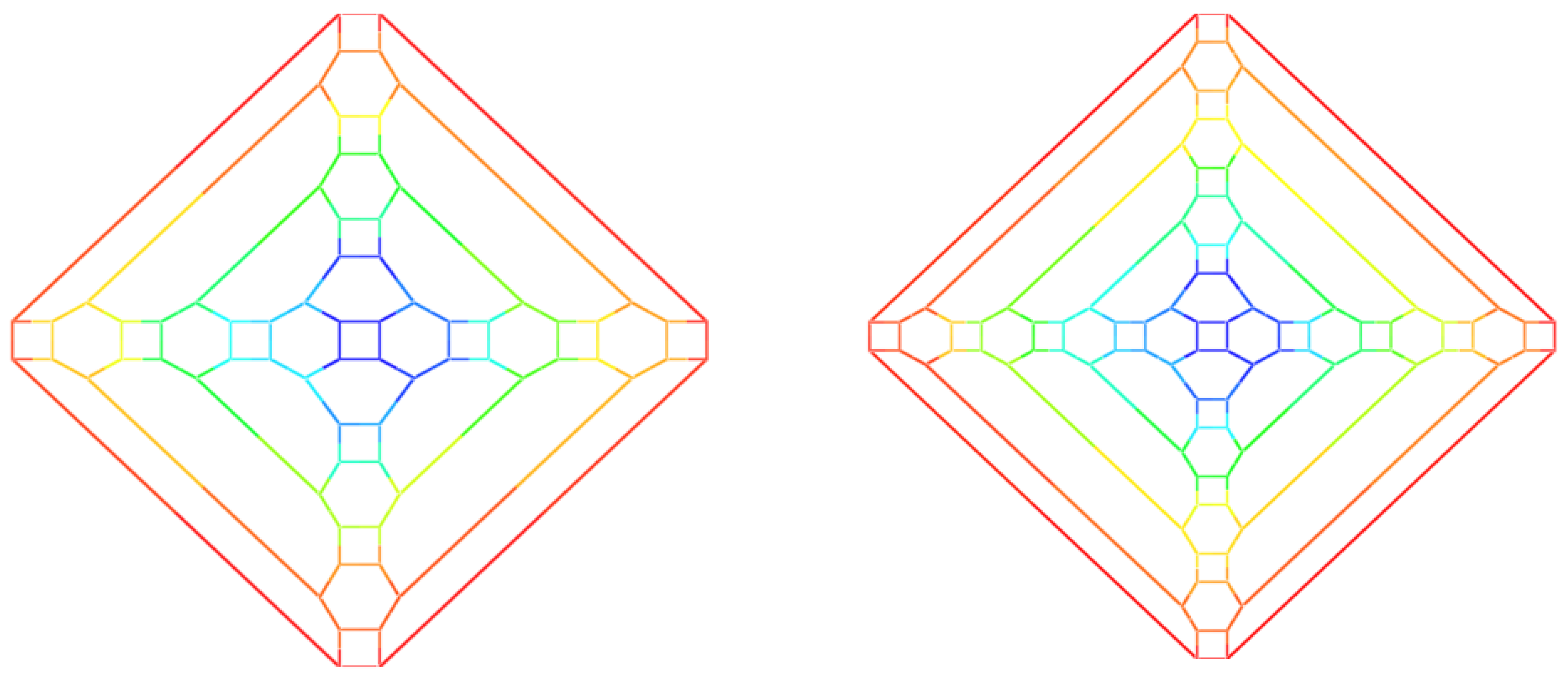 Symmetry 12 01411 g008 Symmetry 12 01411 g008