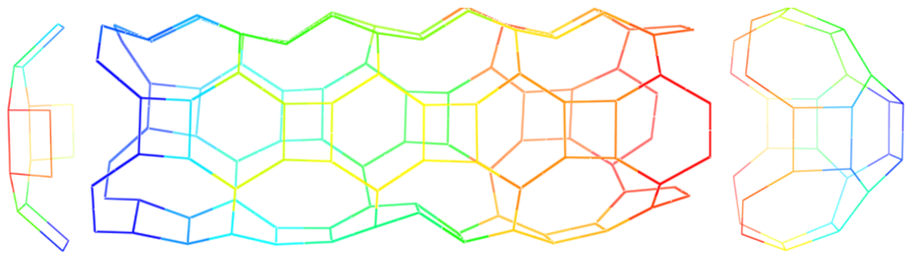 Symmetry 12 01411 g011 Symmetry 12 01411 g011