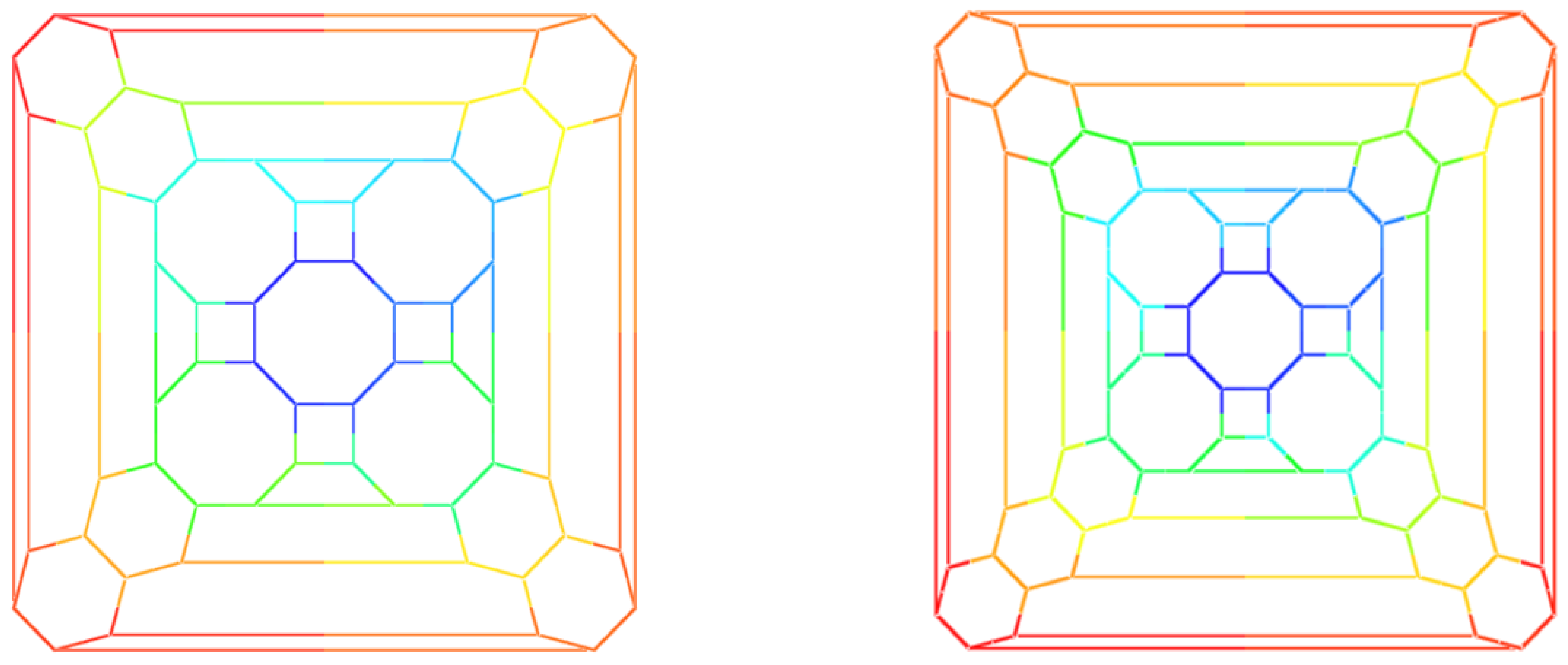 Symmetry 12 01411 g012 Symmetry 12 01411 g012