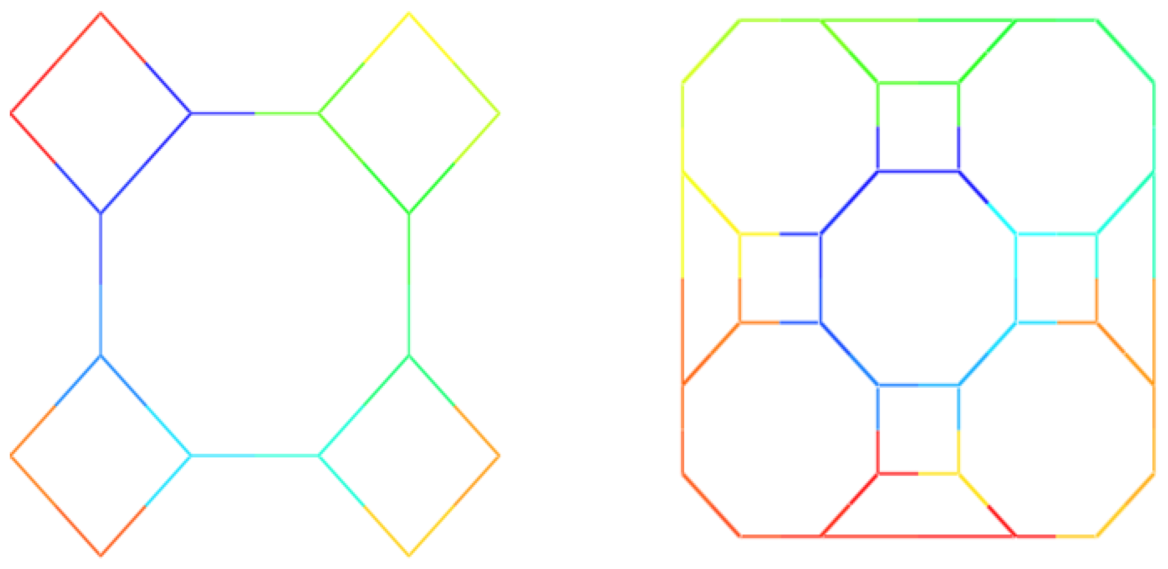 Symmetry 12 01411 g013 Symmetry 12 01411 g013