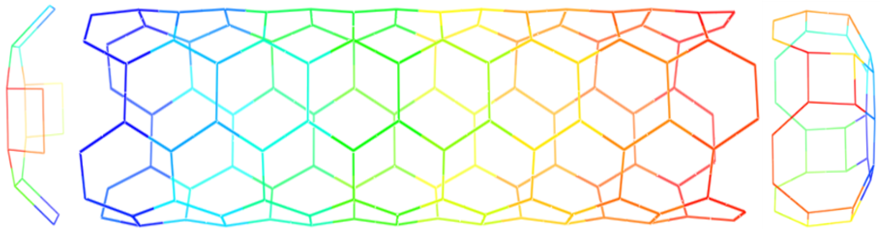 Symmetry 12 01411 g014 Symmetry 12 01411 g014
