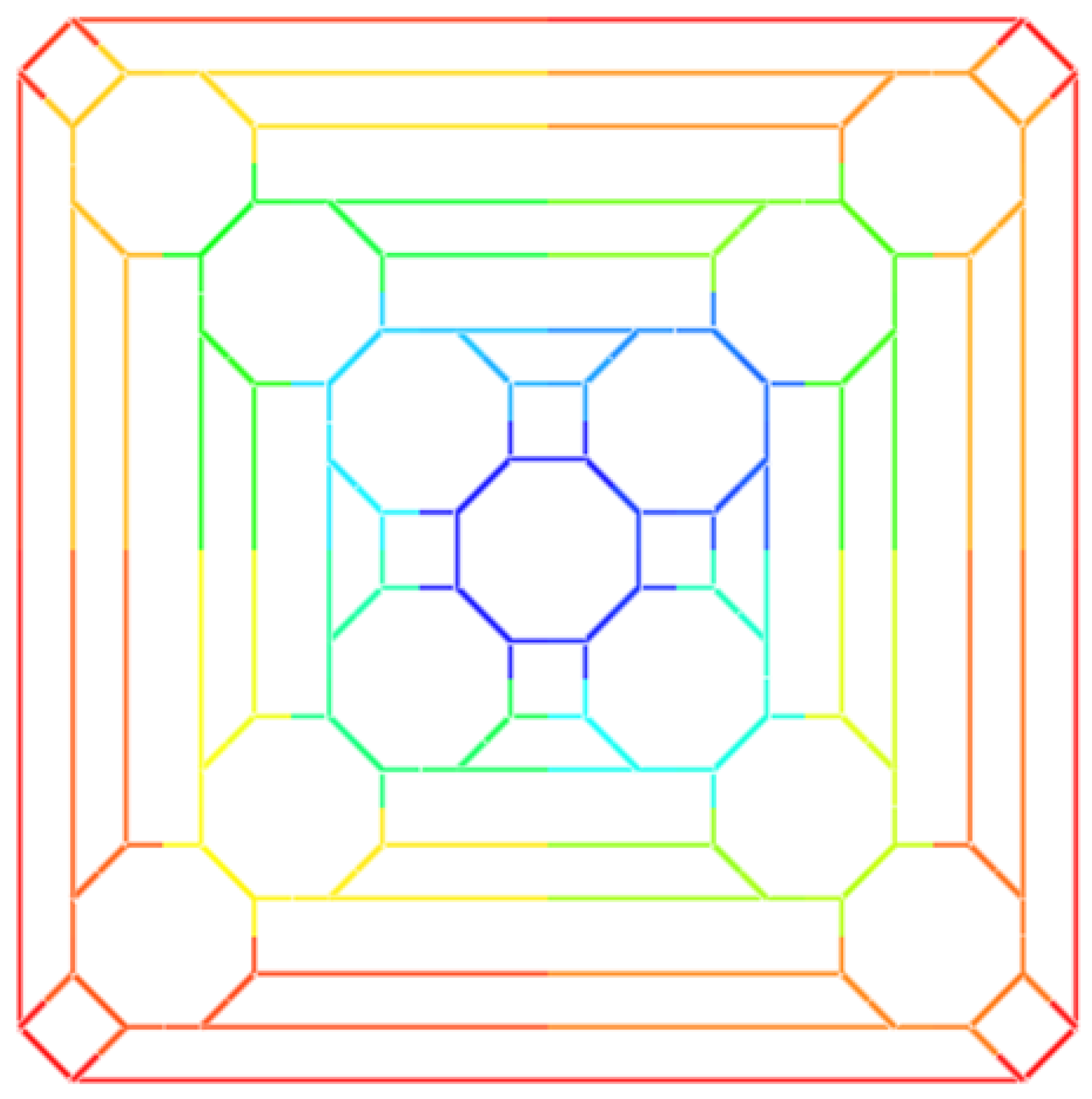 Symmetry 12 01411 g015 Symmetry 12 01411 g015