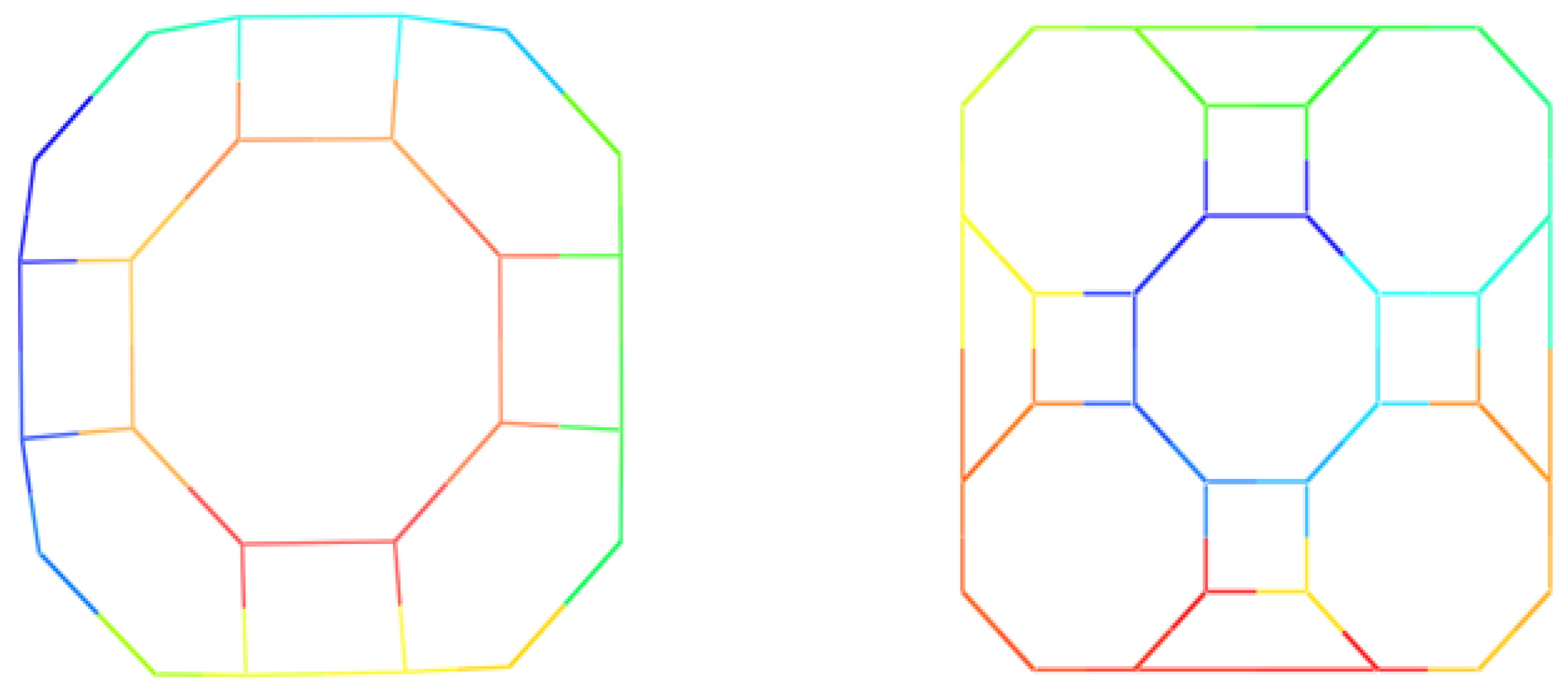 Symmetry 12 01411 g016 Symmetry 12 01411 g016