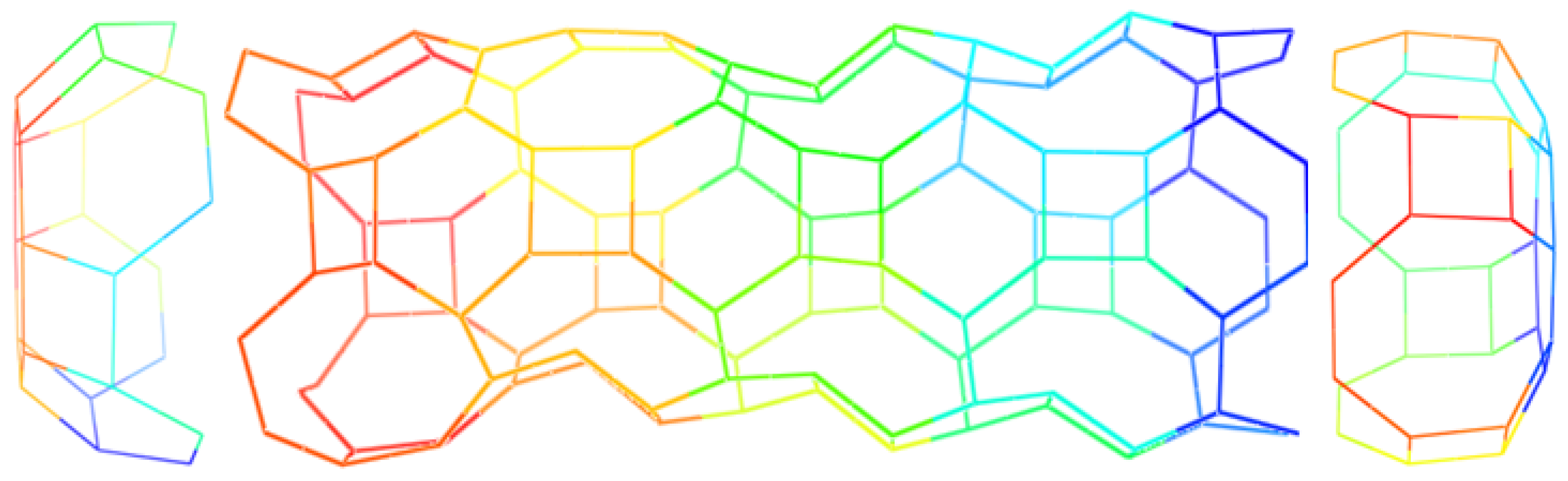 Symmetry 12 01411 g017 Symmetry 12 01411 g017