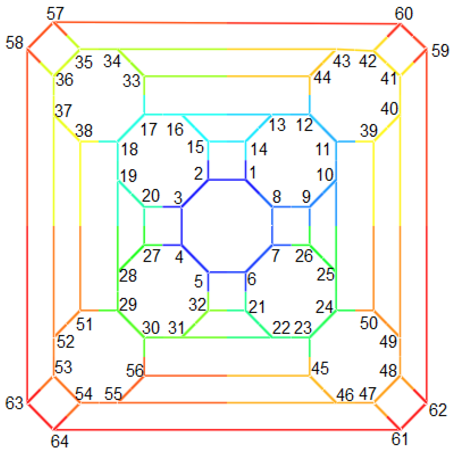 Symmetry 12 01411 g019 Symmetry 12 01411 g019