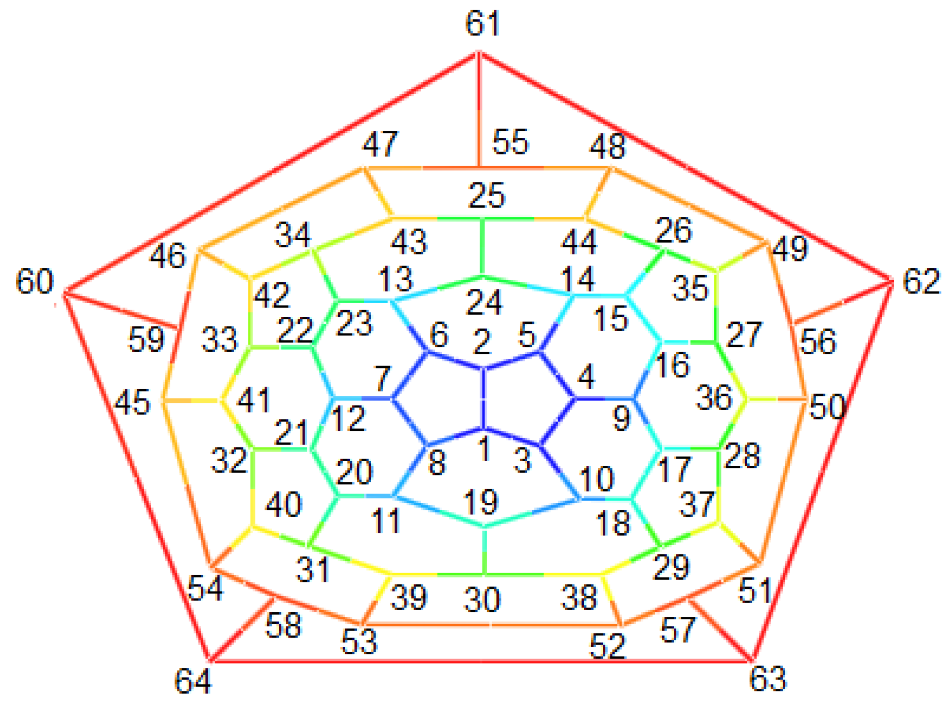 Symmetry 12 01411 g020 Symmetry 12 01411 g020