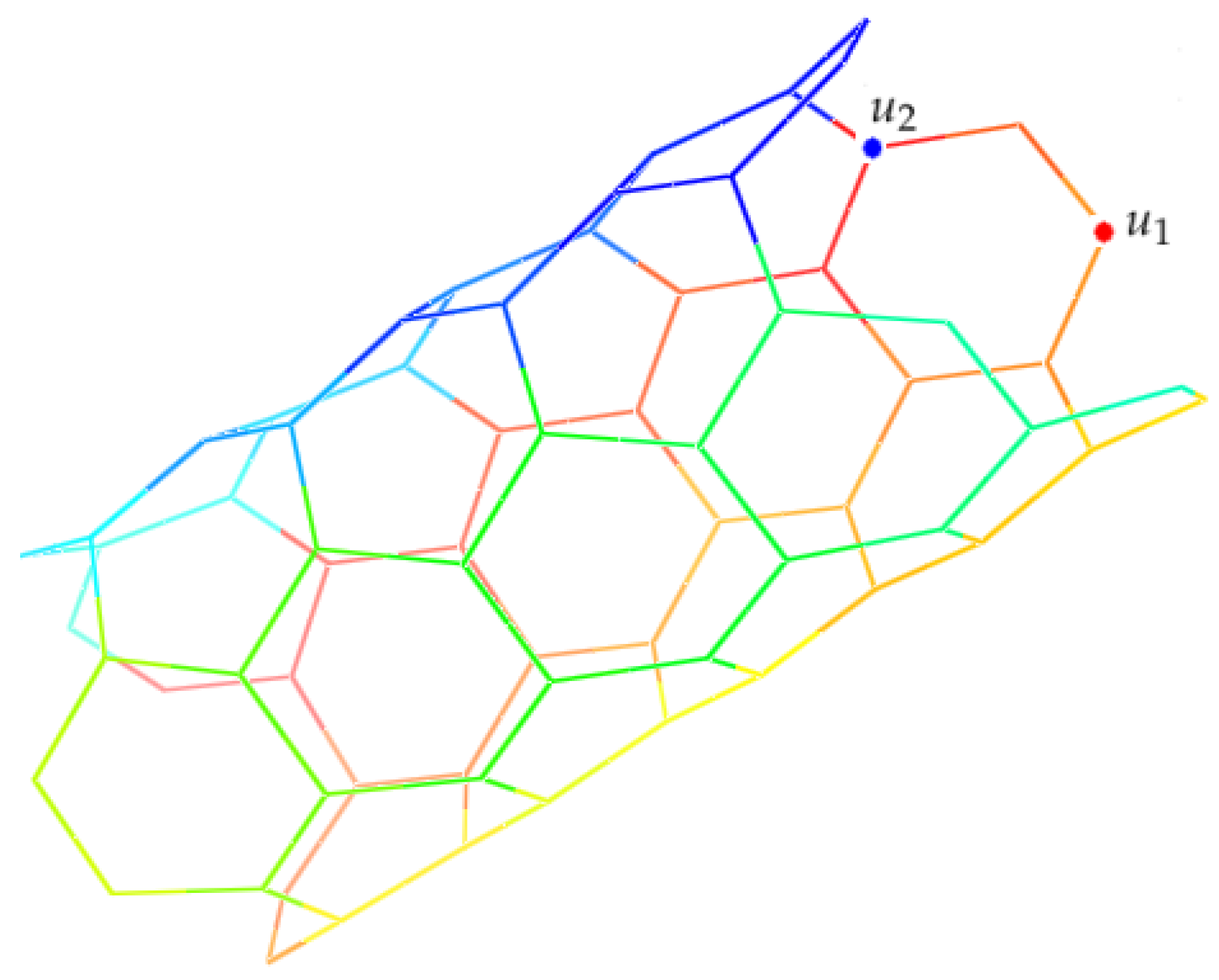 Symmetry 12 01411 g023 Symmetry 12 01411 g023
