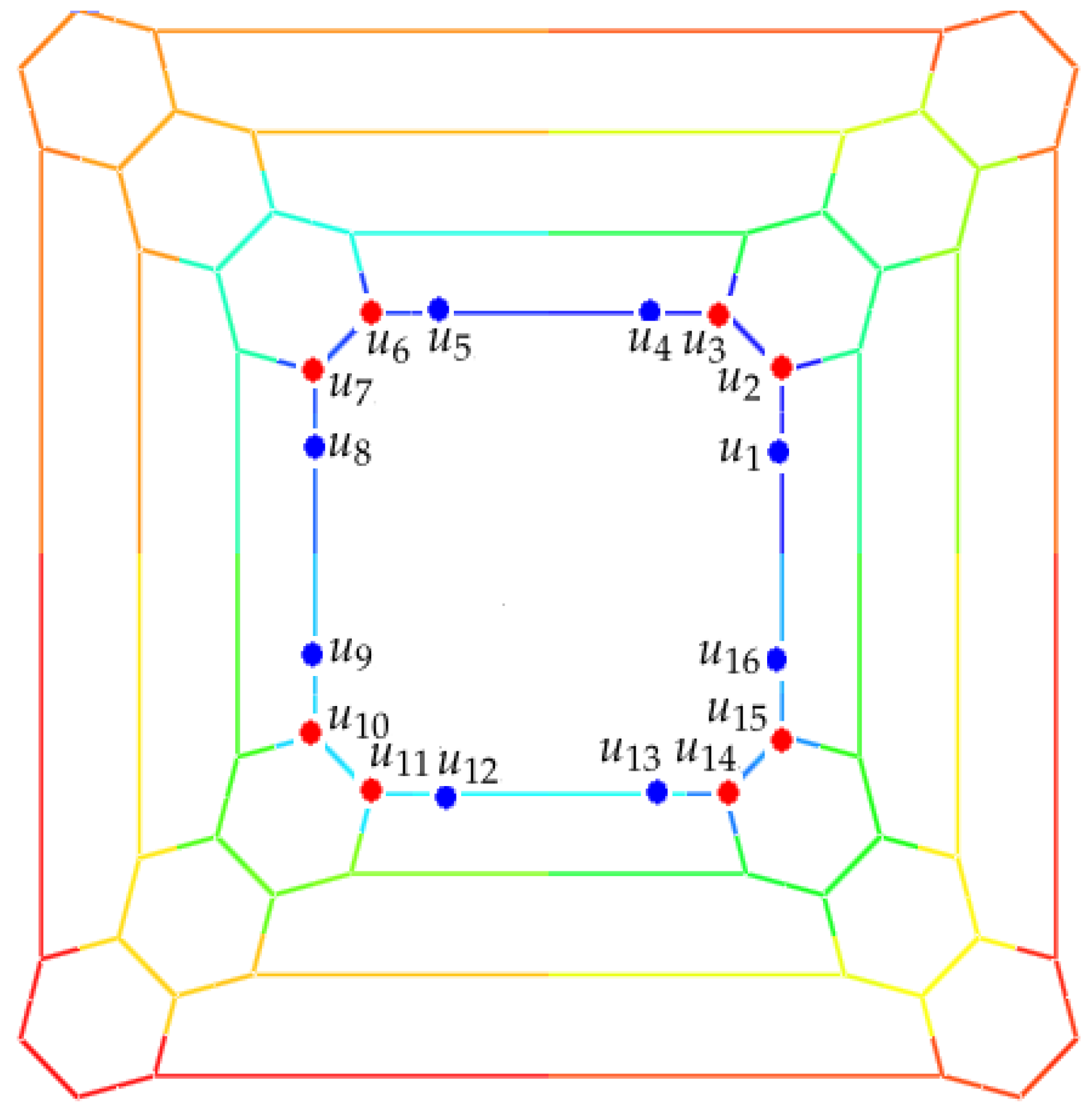 Symmetry 12 01411 g026 Symmetry 12 01411 g026
