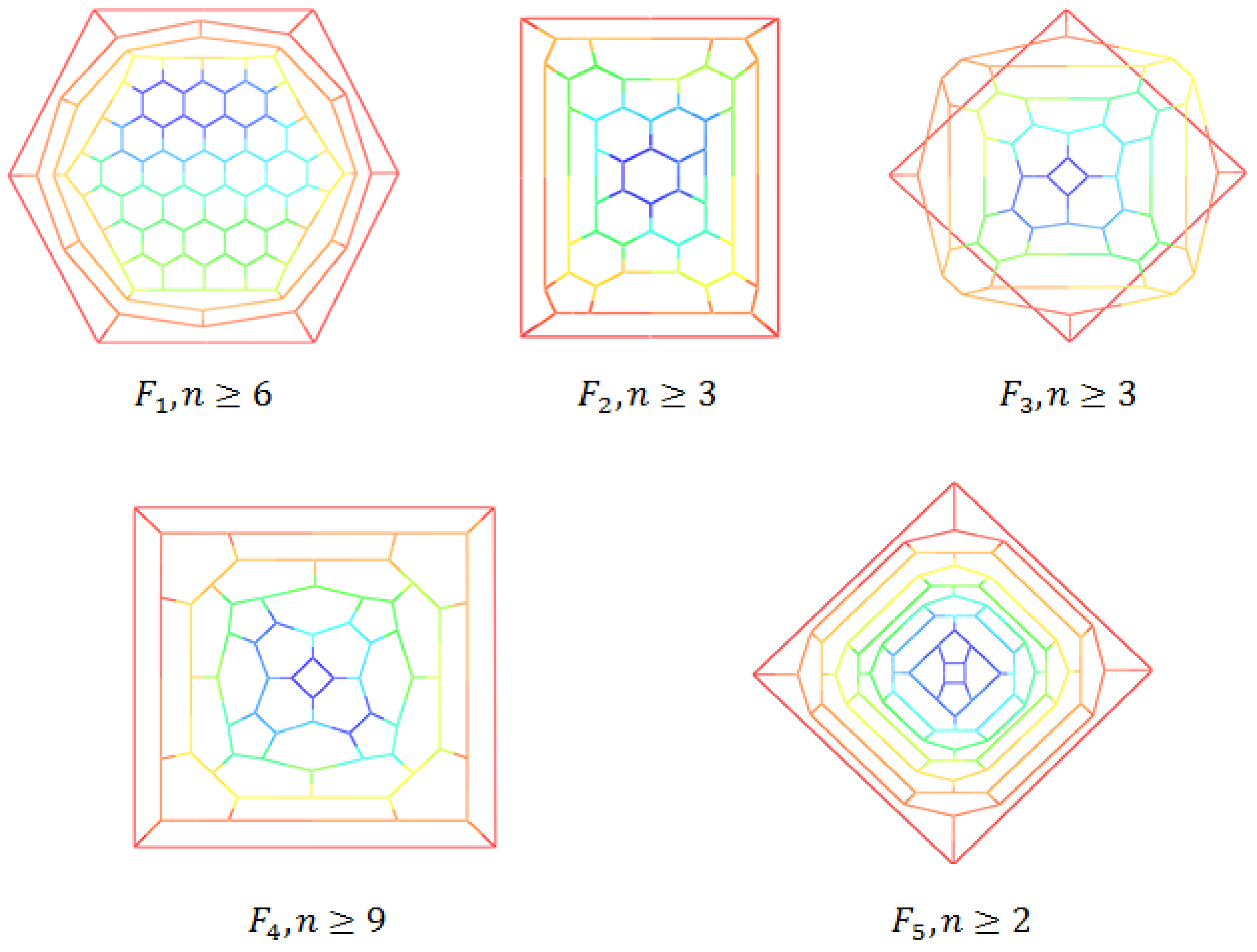 Symmetry 12 01411 g027 Symmetry 12 01411 g027