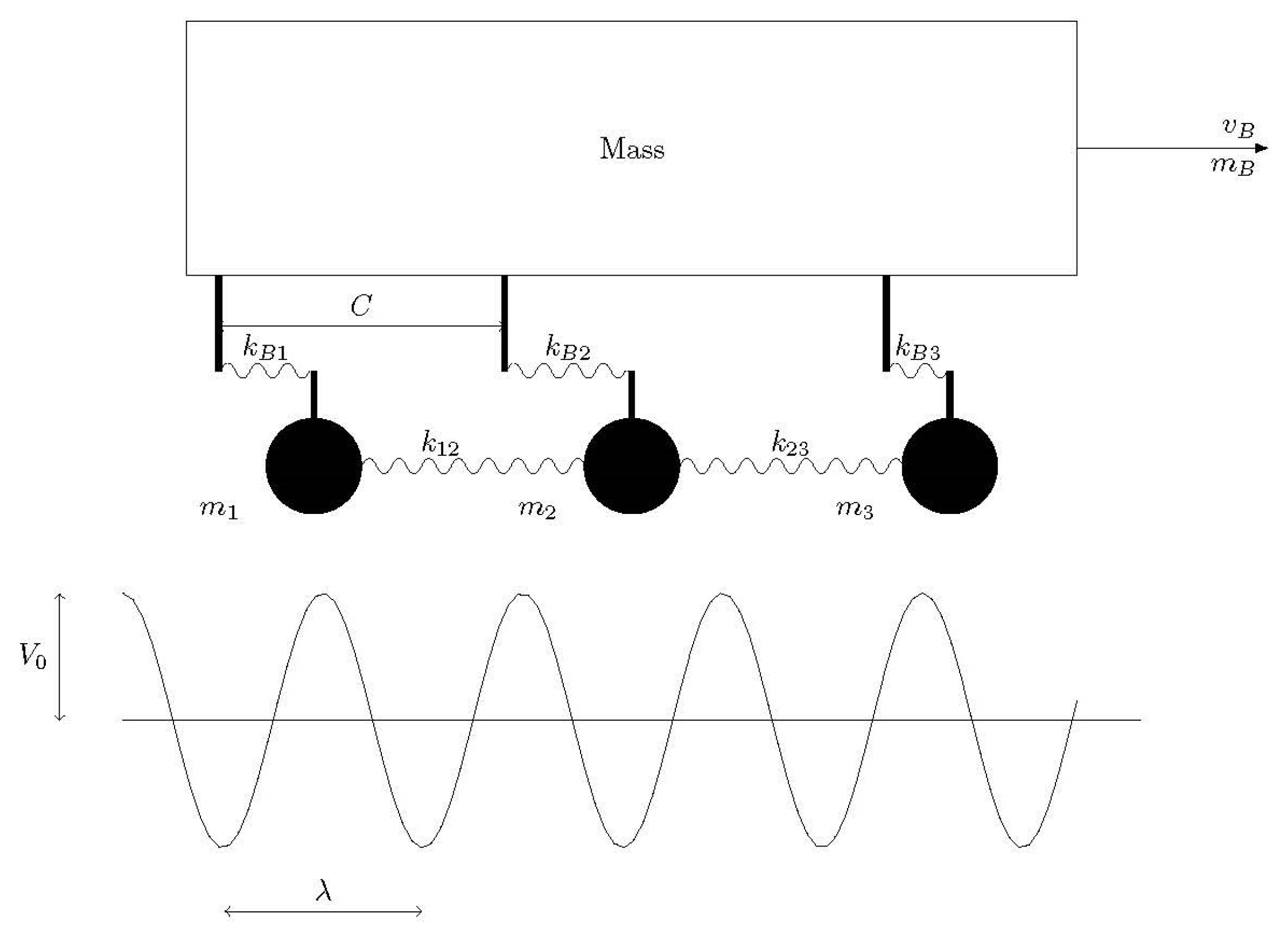 Symmetry 12 01413 g001