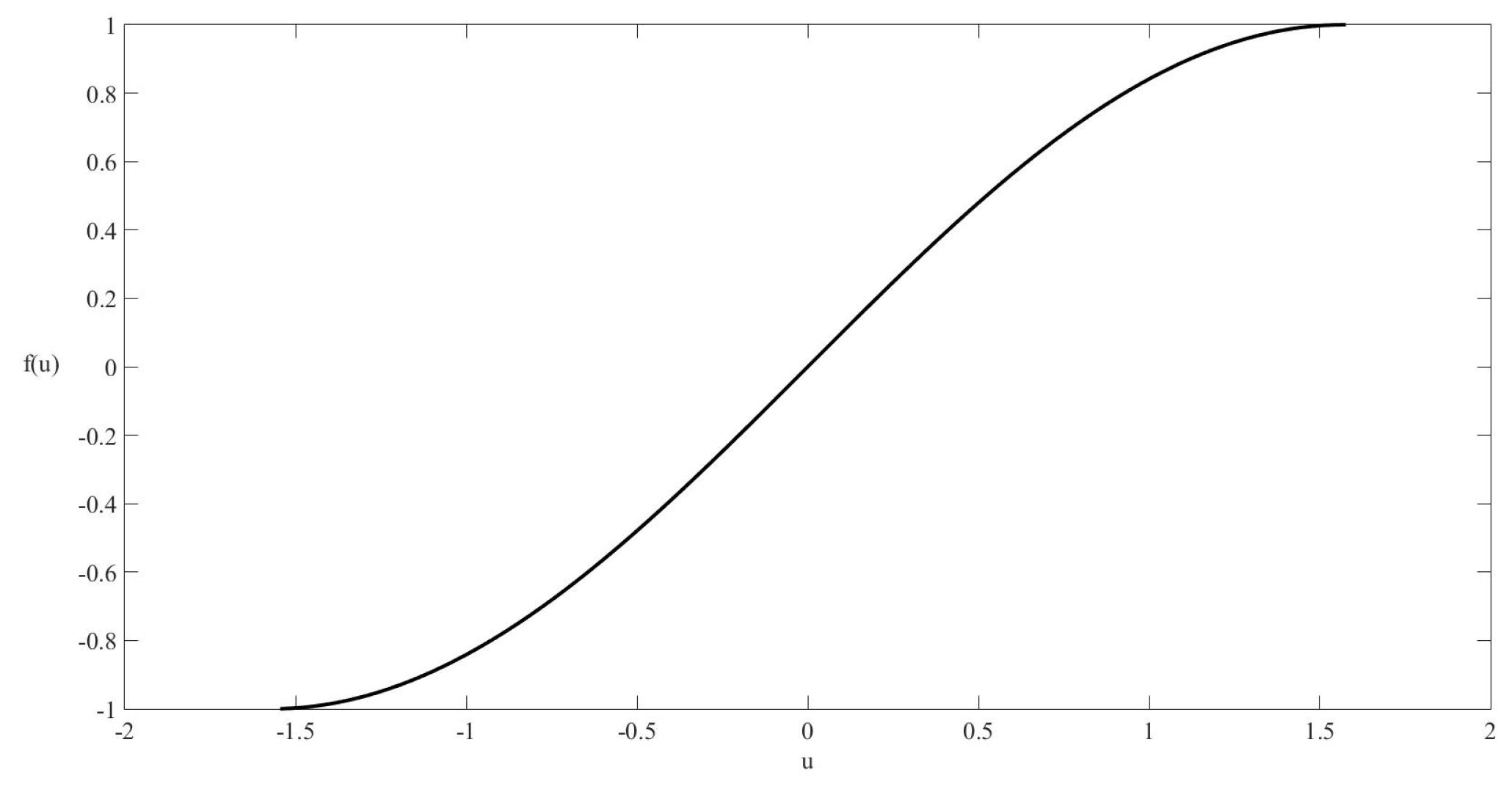 Symmetry 12 01413 g002