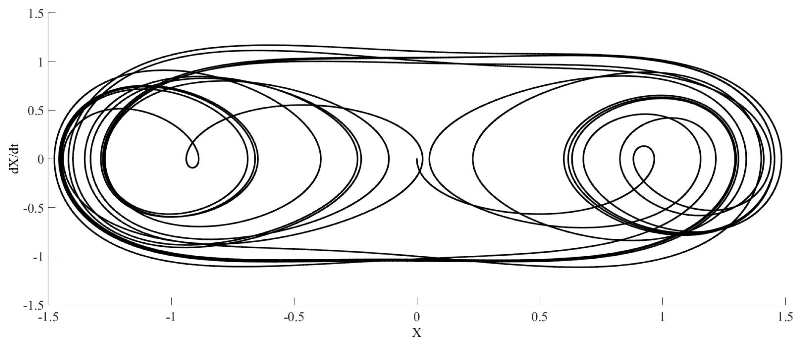 Symmetry 12 01413 g005