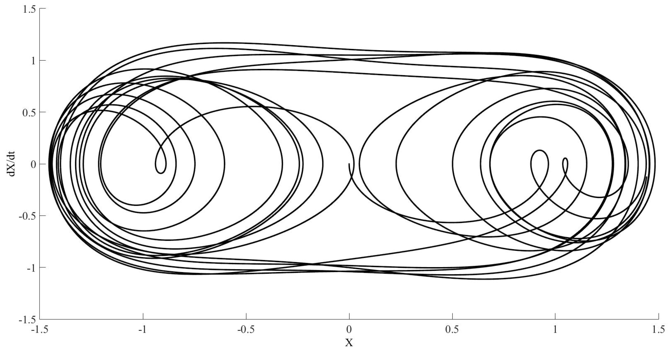 Symmetry 12 01413 g009